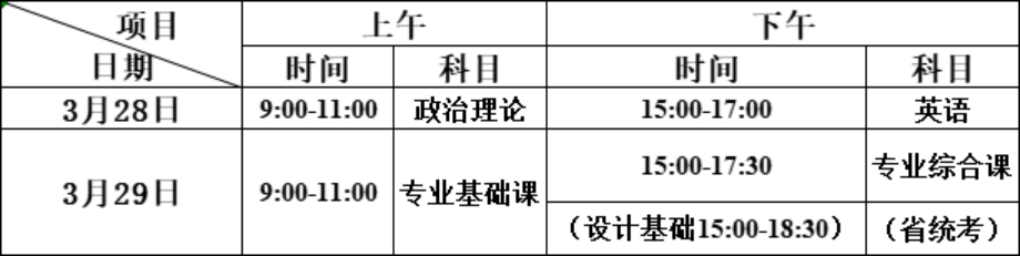 广东省2026年普通专升本招生考试时间表（北京时间）