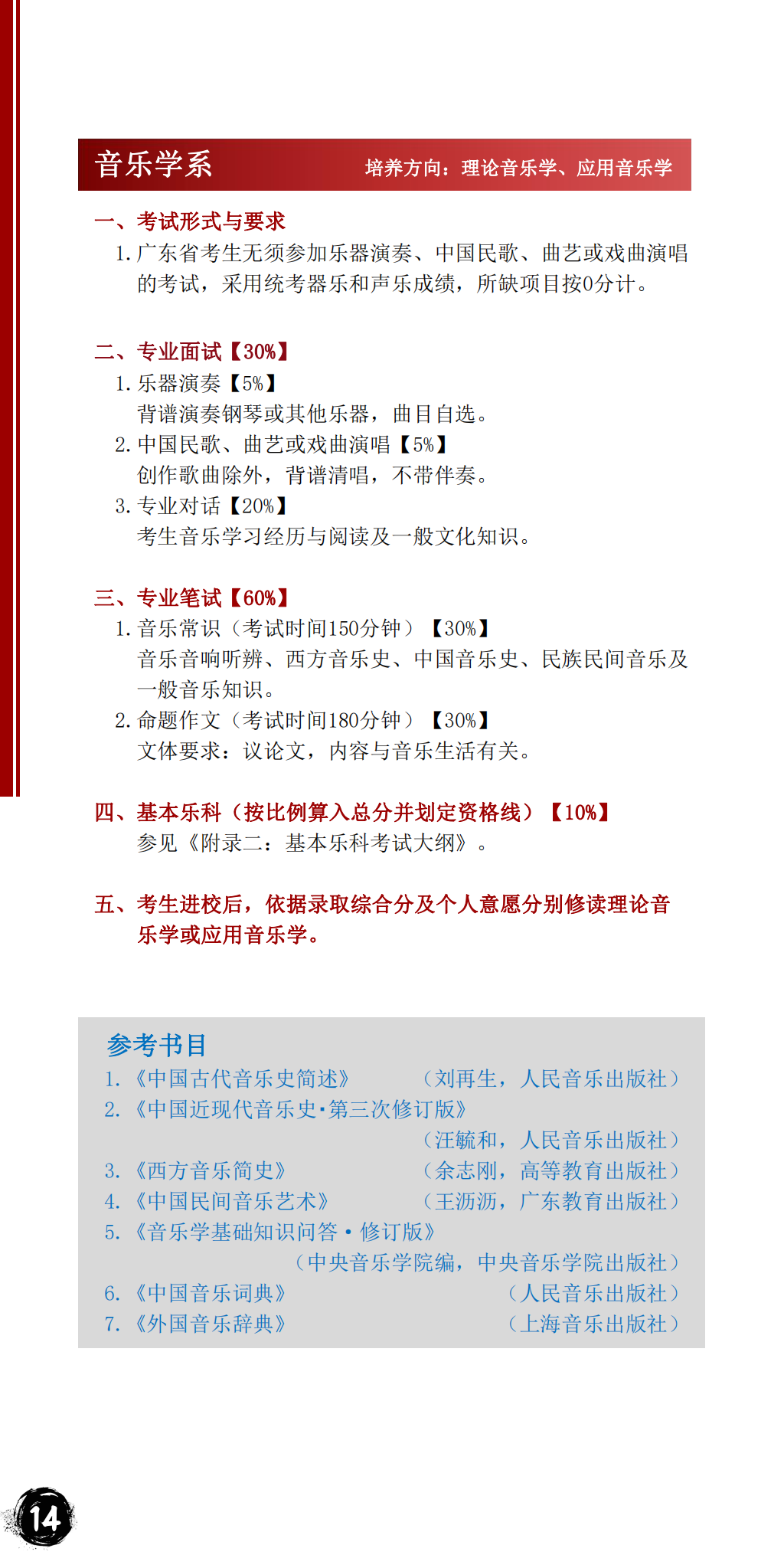 星海音乐学院2023年本科招生简章