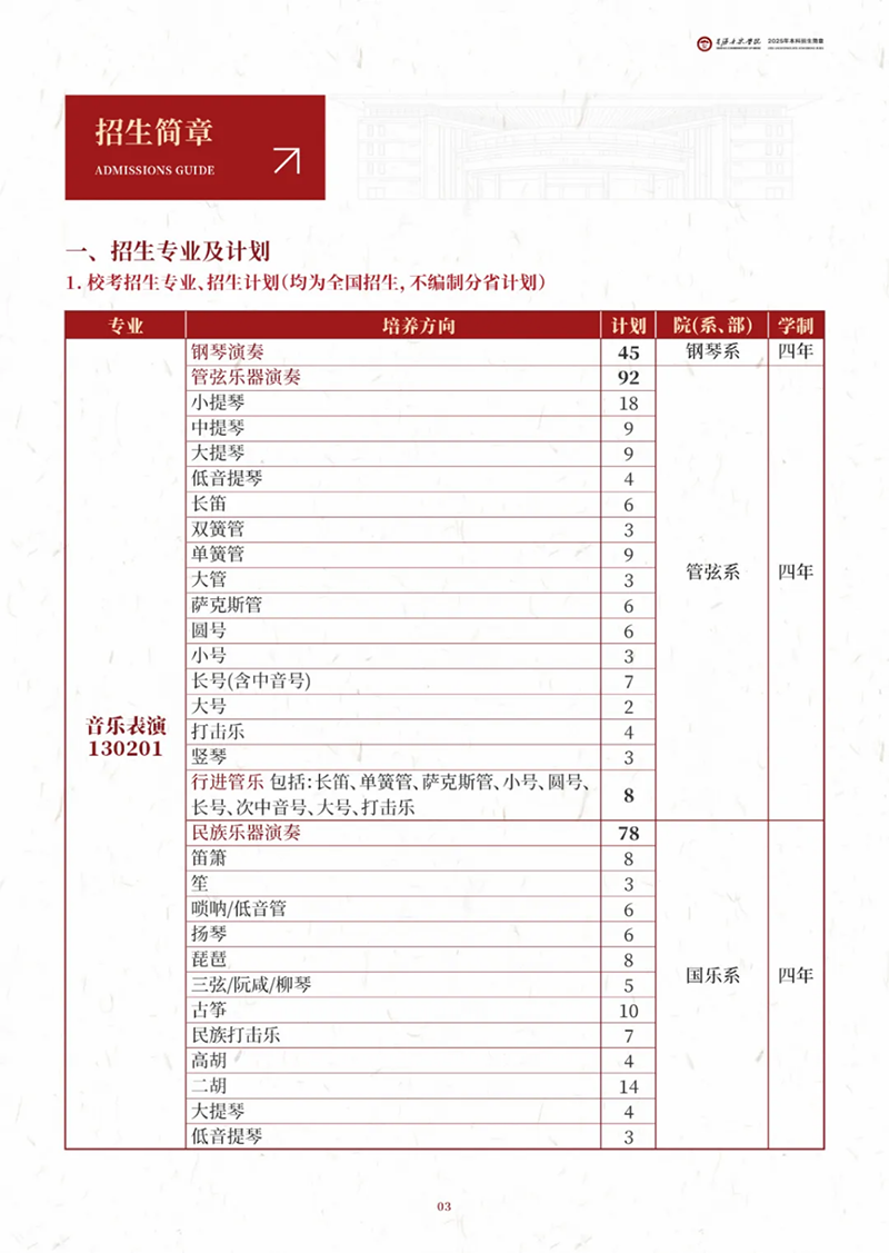 星海音乐学院－2025年招生计划
