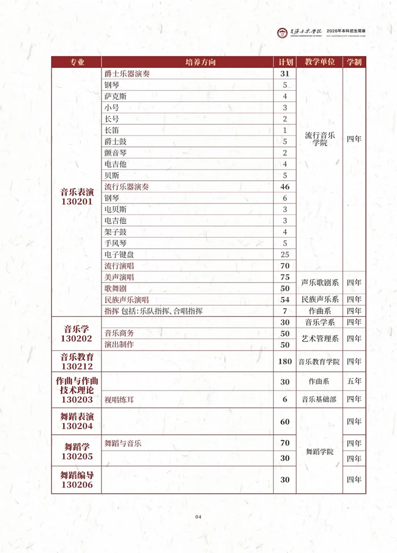 星海音乐学院－2026年招生简章（ 招生指南图文版 ）