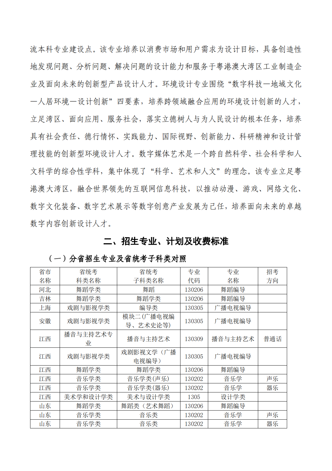 广州大学2023年本科艺术类专业招生简章