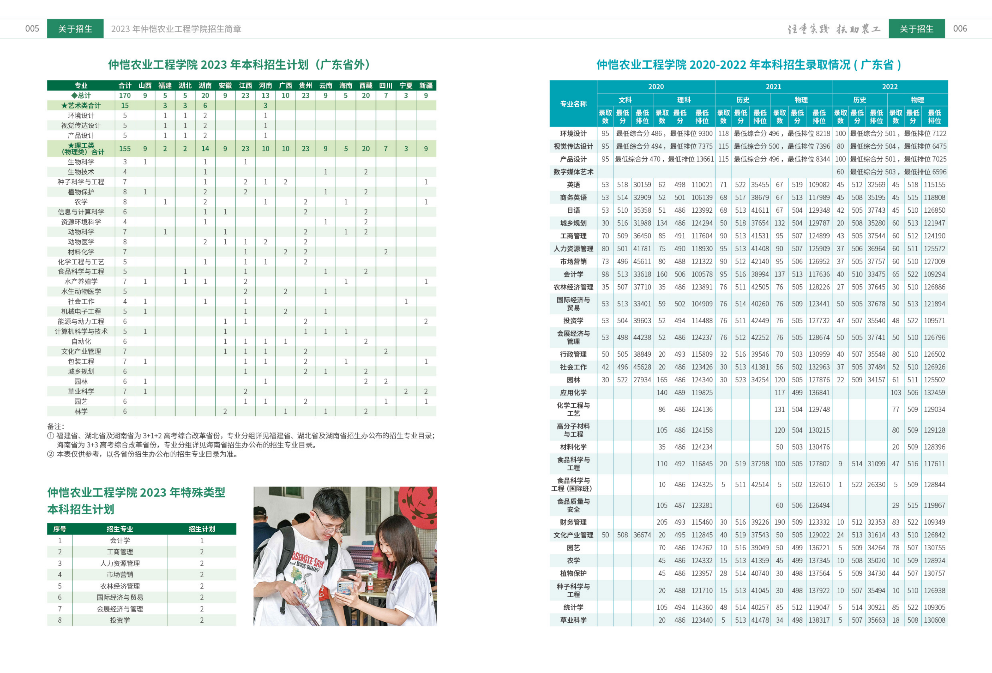 仲恺农业工程学院2023年本科招生简章