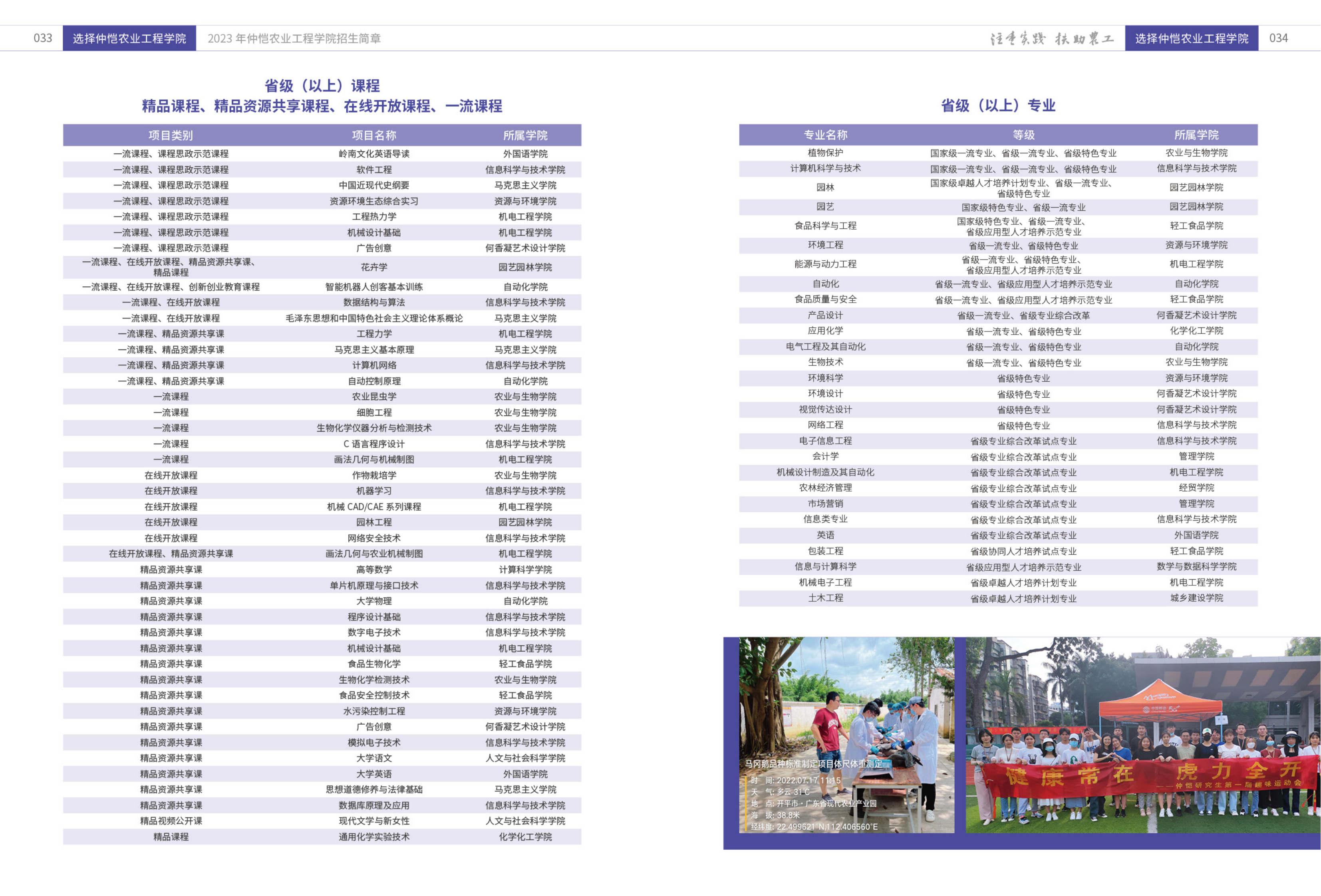 仲恺农业工程学院2023年本科招生简章