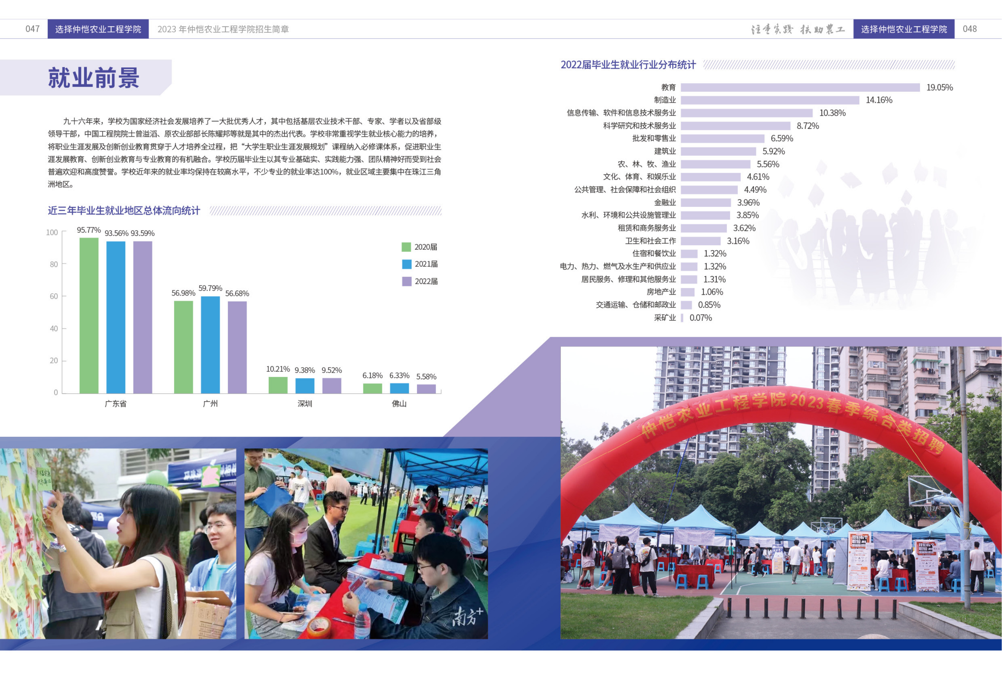 仲恺农业工程学院2023年本科招生简章