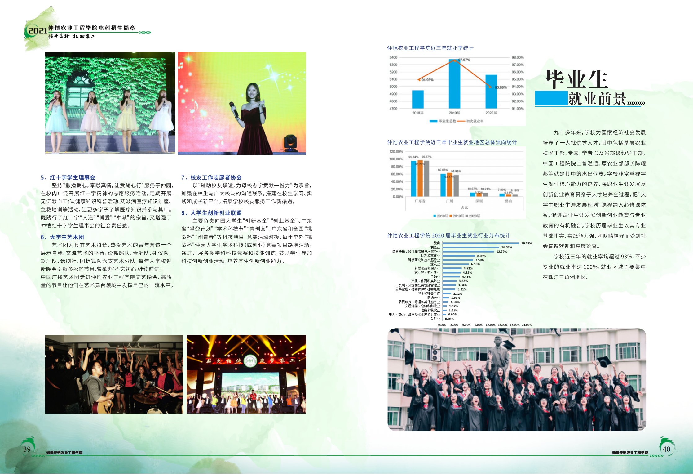 仲恺农业工程学院2021年招生简章（招生指南）