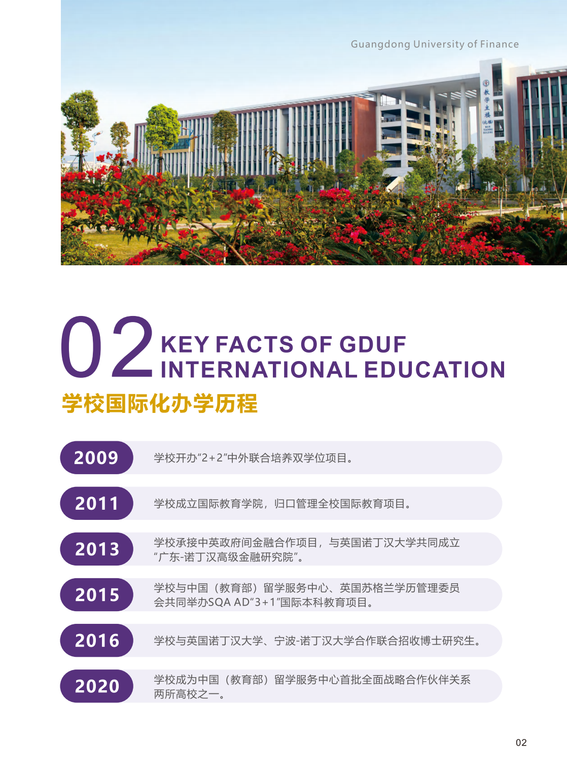 广东金融学院2023年中外联合培养双专业招生简章