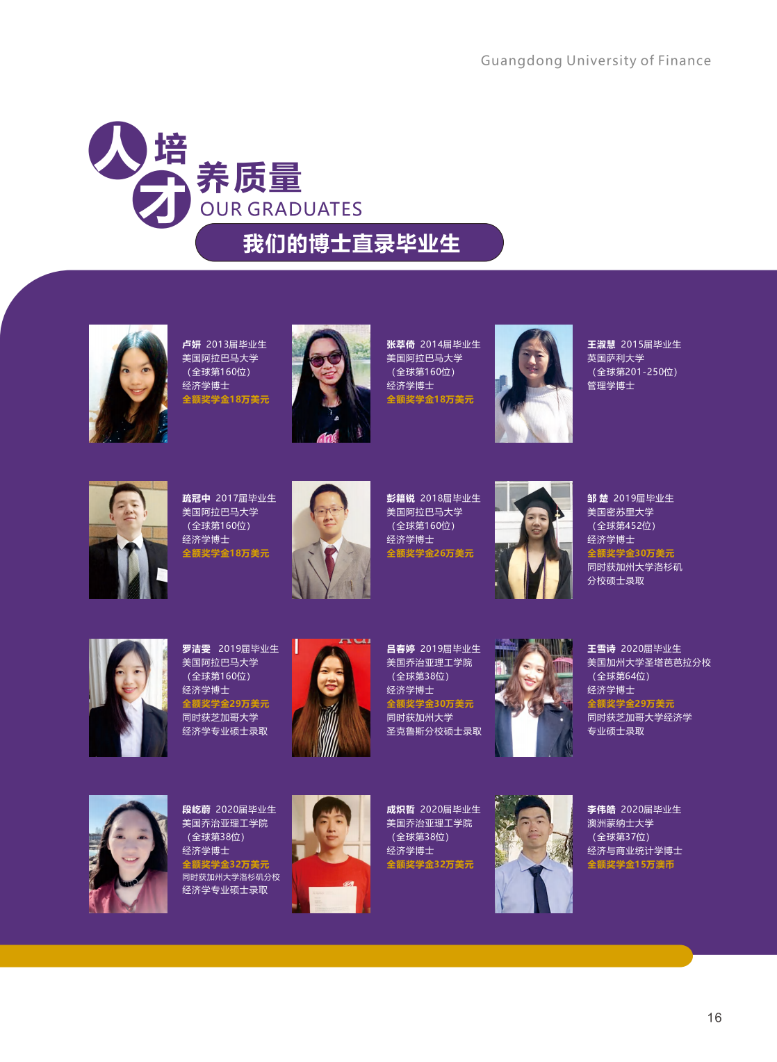 广东金融学院2023年中外联合培养双专业招生简章