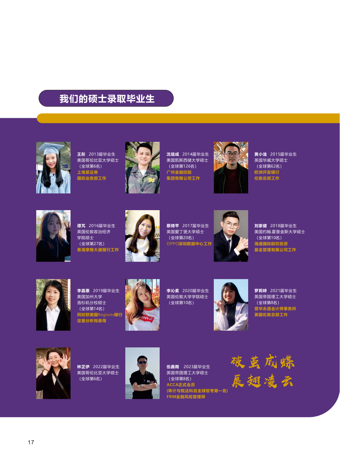 广东金融学院2023年中外联合培养双专业招生简章