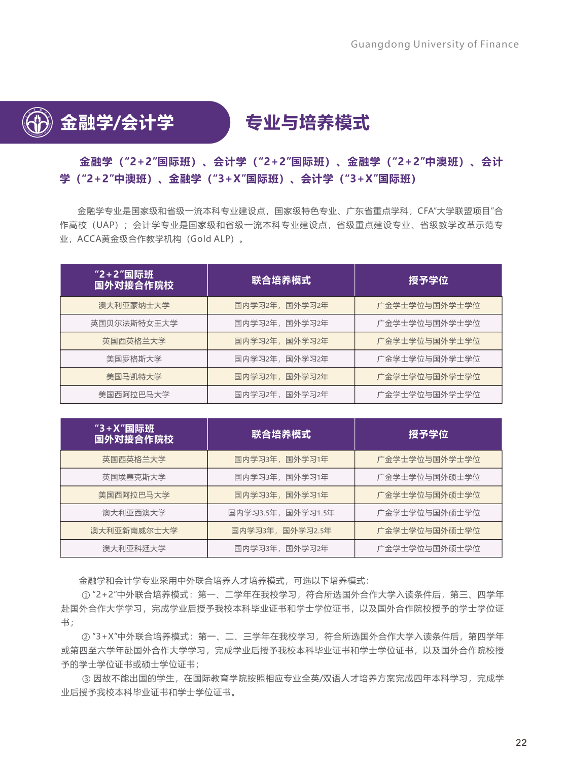 广东金融学院2023年中外联合培养双专业招生简章