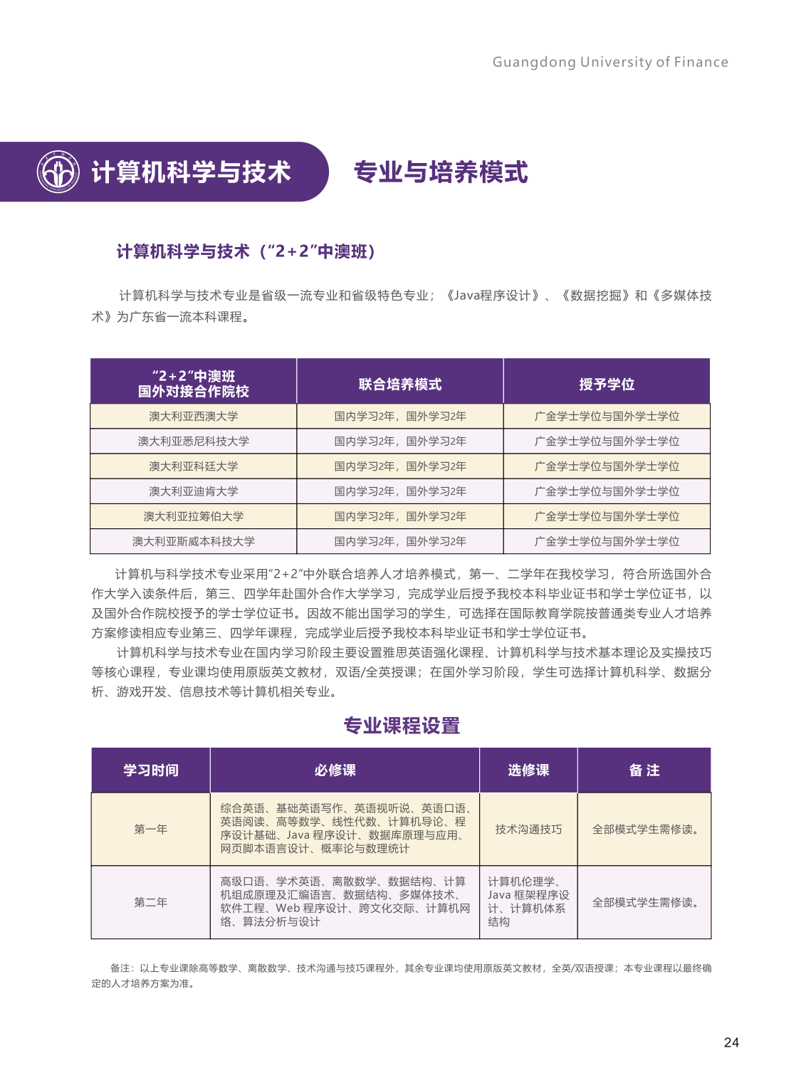 广东金融学院2023年中外联合培养双专业招生简章