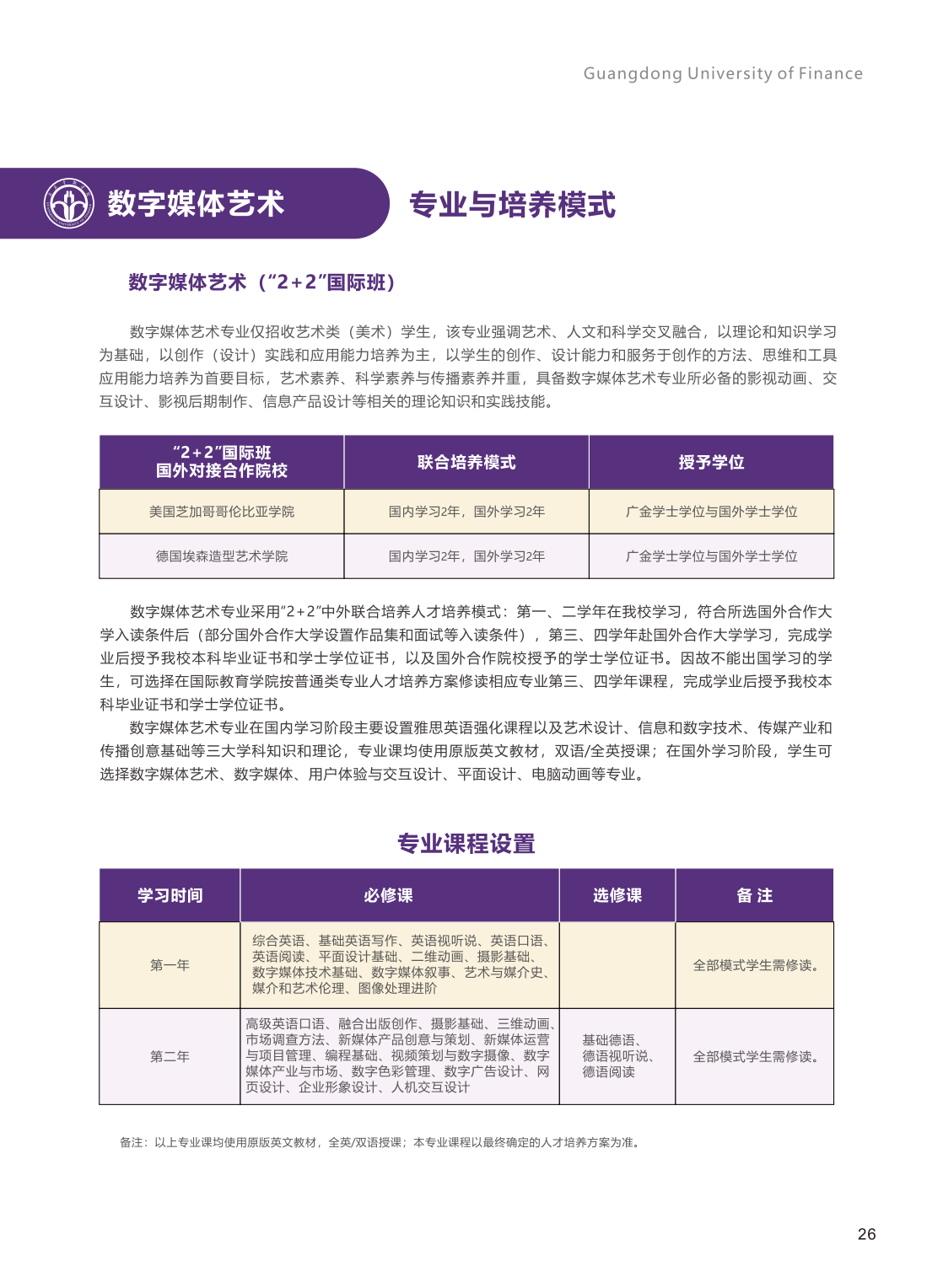 广东金融学院2023年中外联合培养双专业招生简章