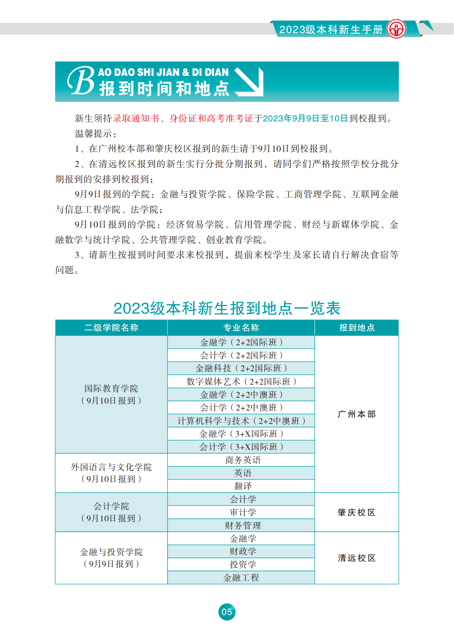 广东金融学院2023级本科新生手册