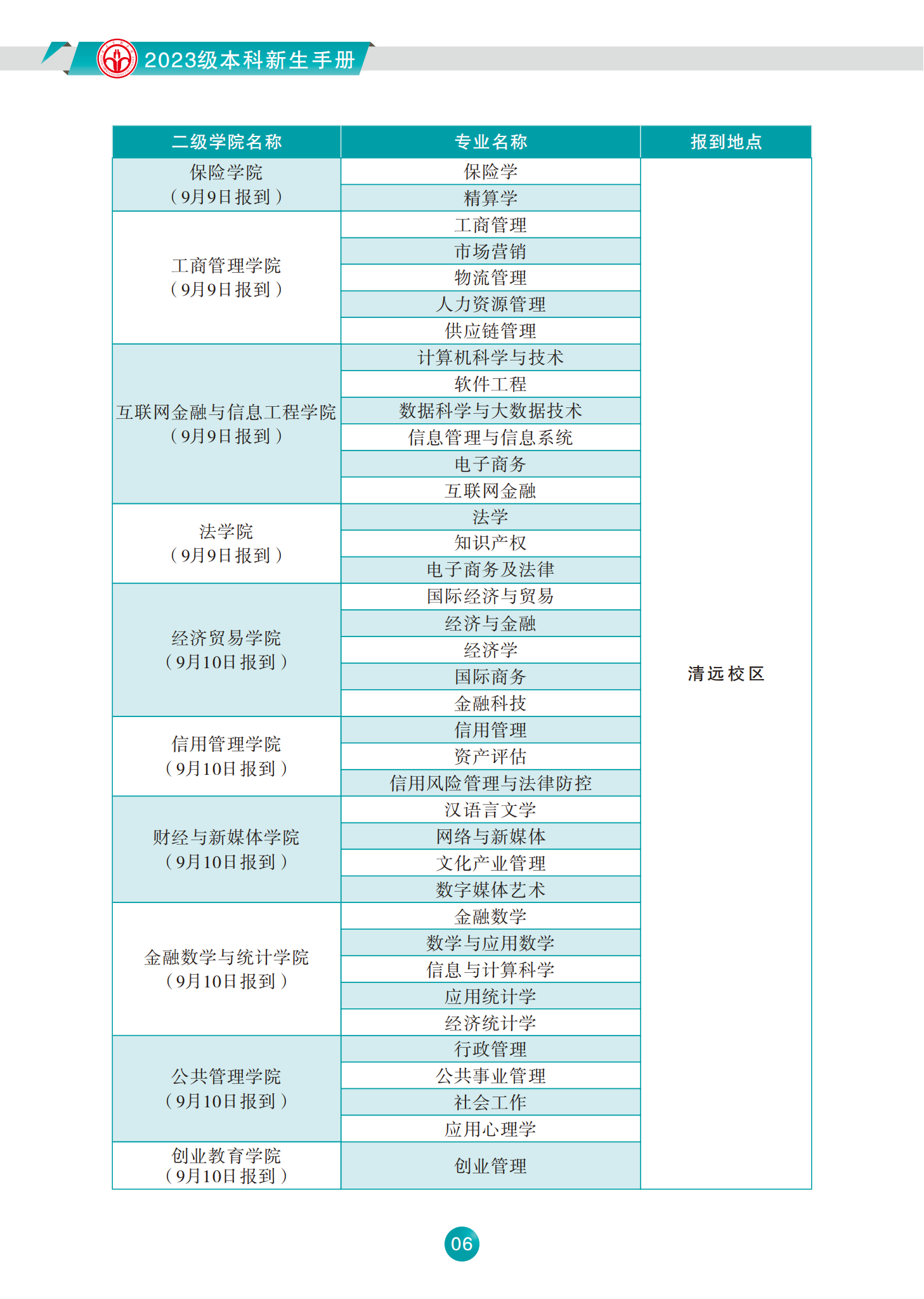 广东金融学院2023级本科新生手册