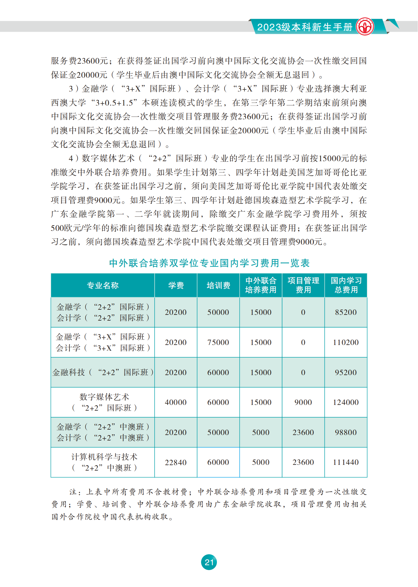 广东金融学院2023级本科新生手册