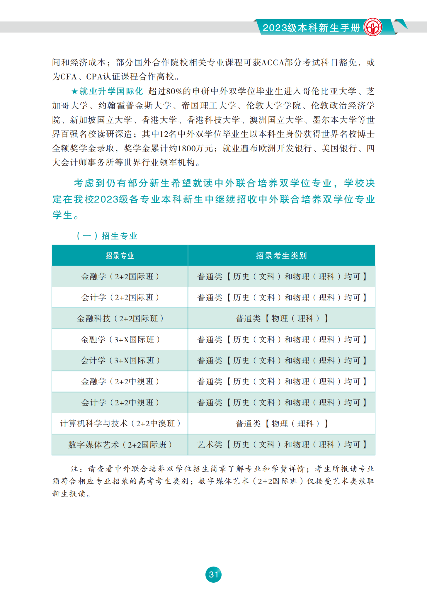 广东金融学院2023级本科新生手册