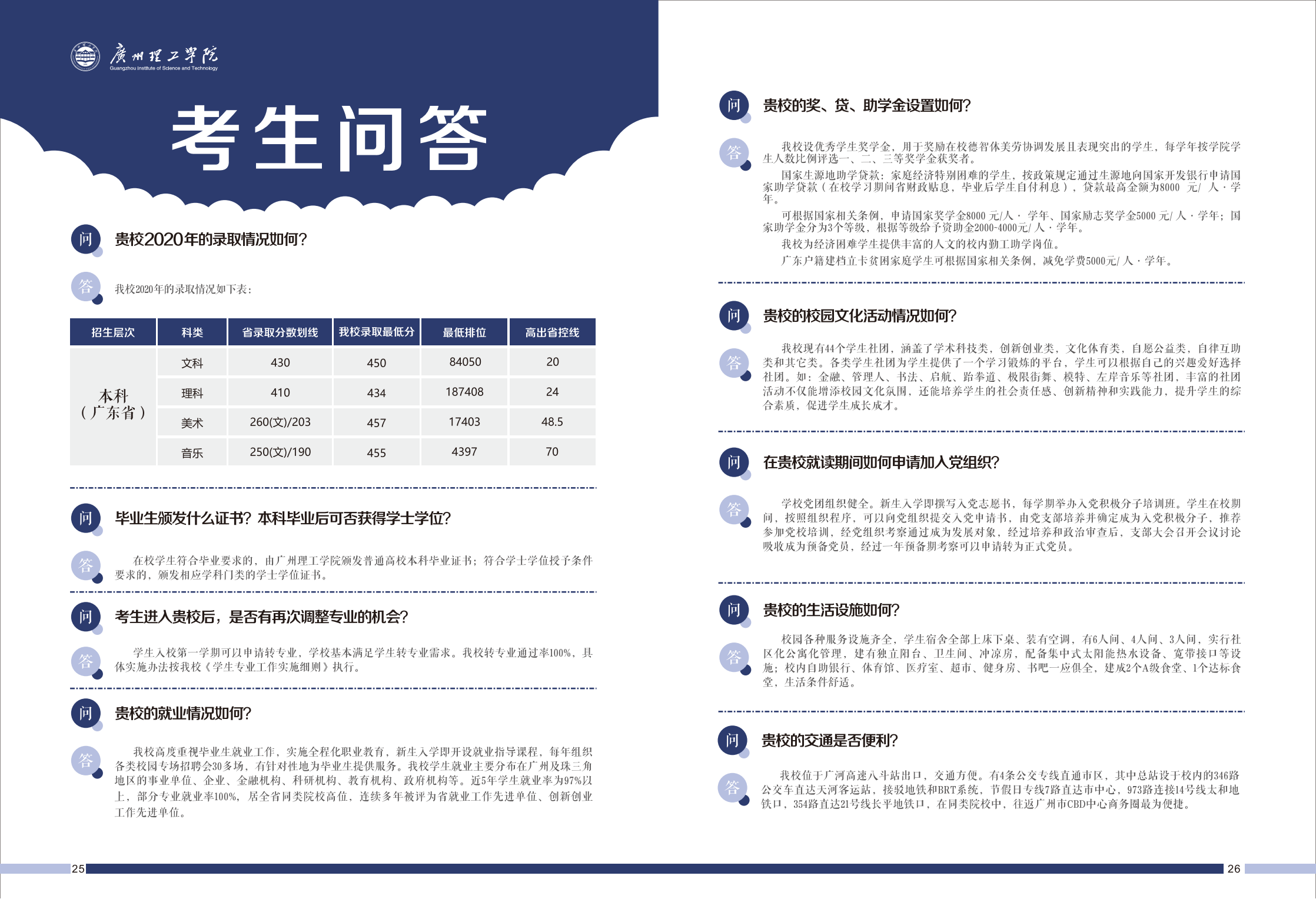 2021广州理工学院招生简章（最终版）