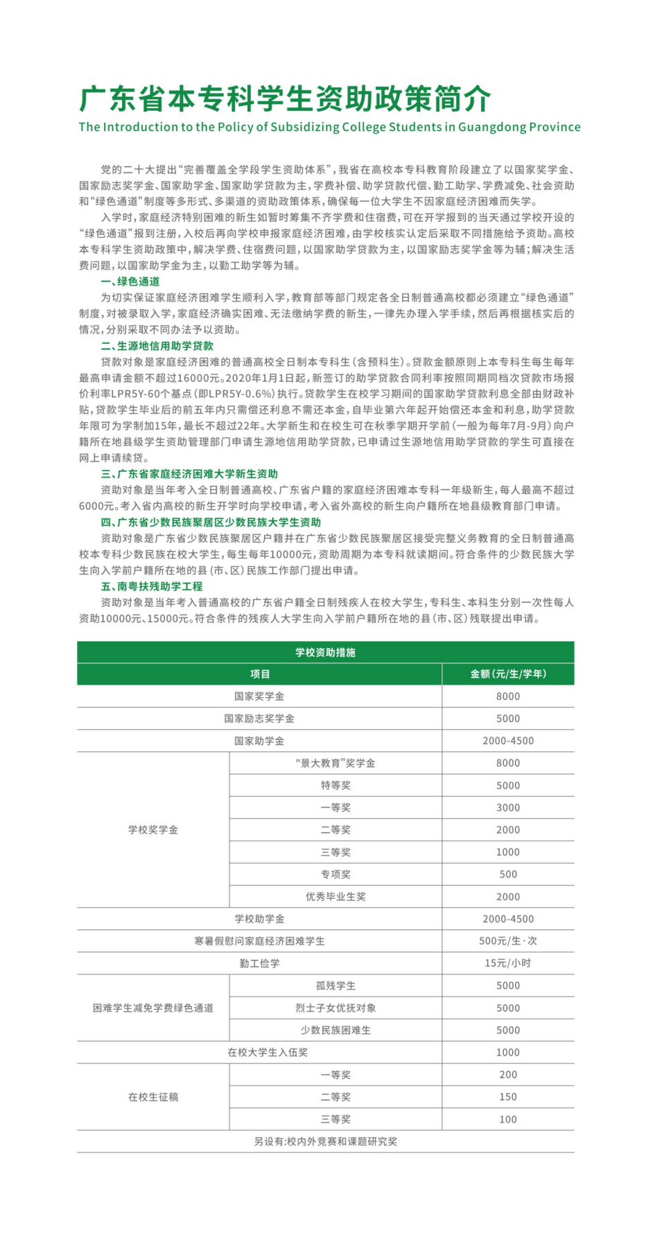 广州科技职业技术大学2024年春季高考招生资讯