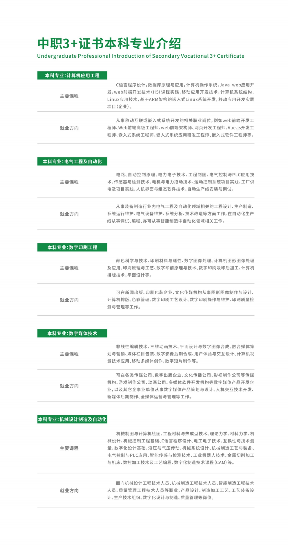 广州科技职业技术大学2024年春季高考招生资讯