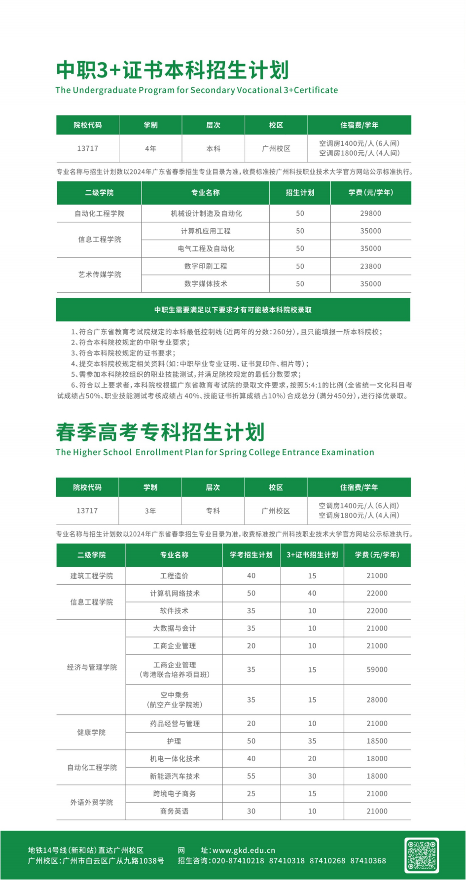 广州科技职业技术大学－2024年中职3+证书本科招生计划 / 春季高考专科招生计划