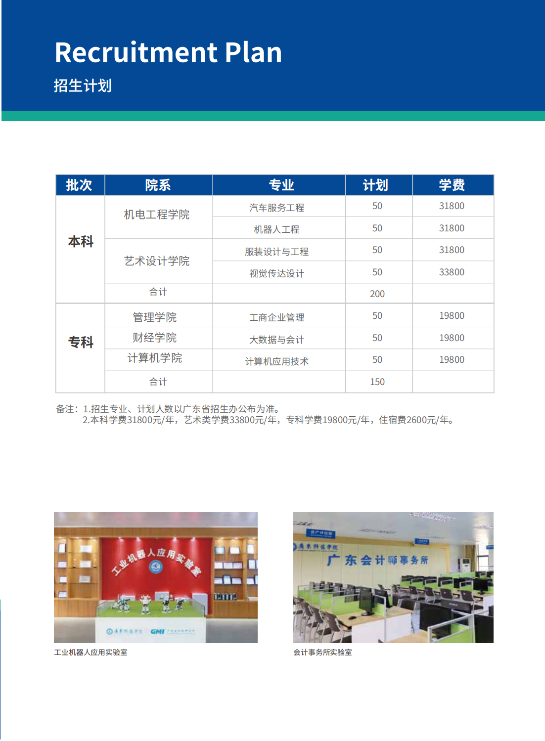 广东科技学院2023年3+证书简章