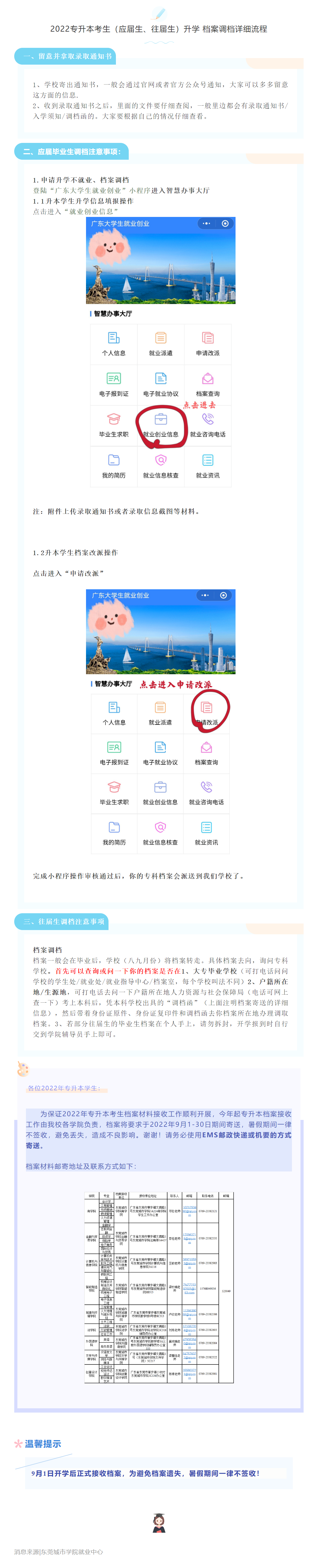 东莞城市学院－关于2022年普通专升本学生档案转寄信息的通知