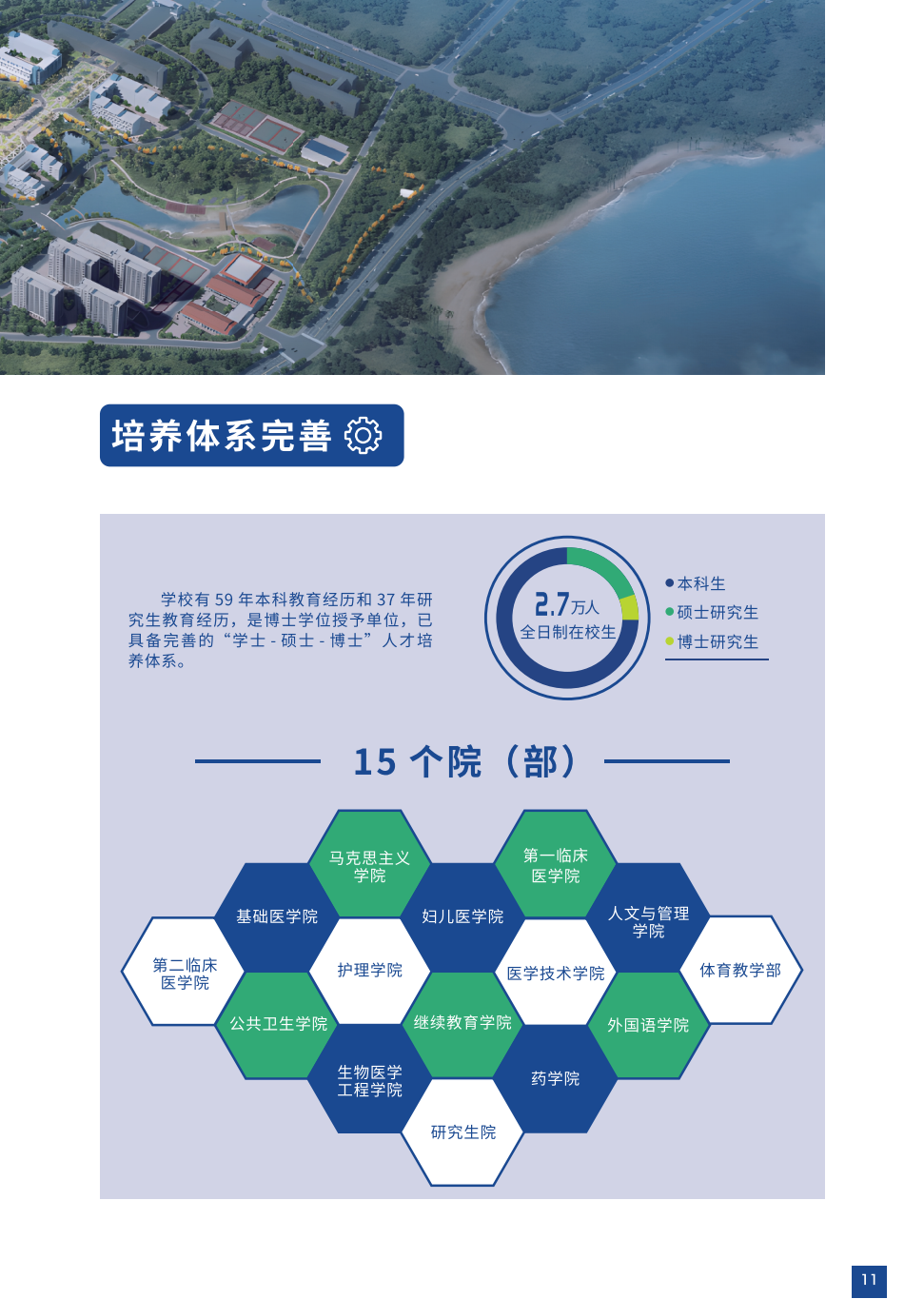 广东医科大学2023年招生简章