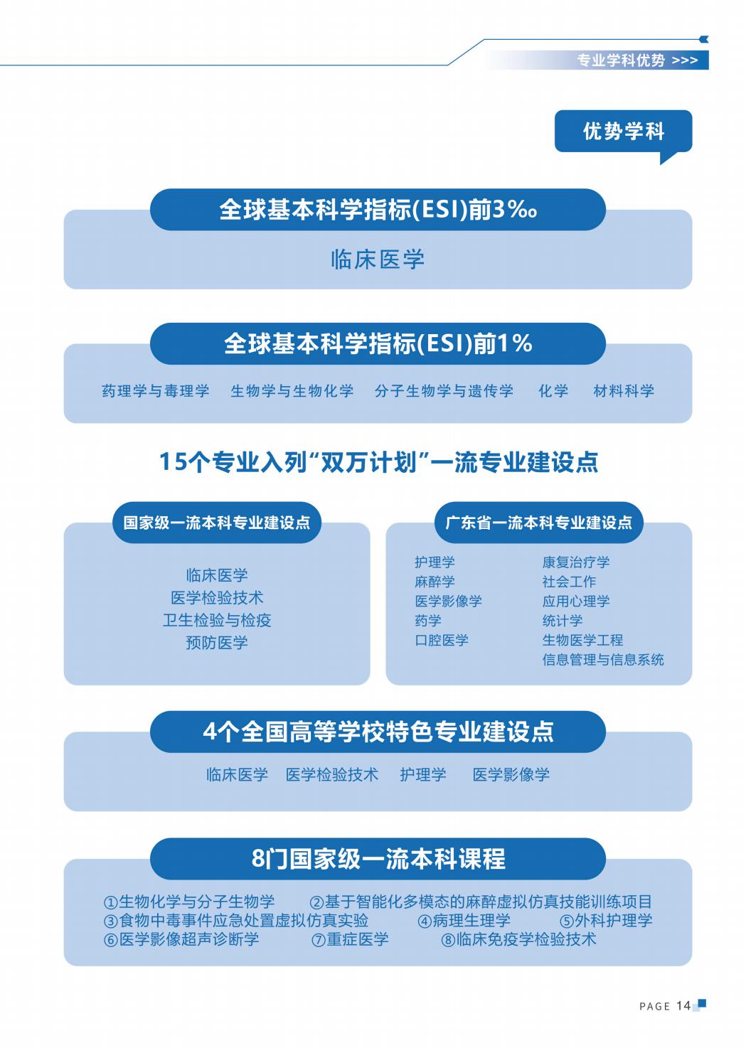 广东医科大学2025年招生简章