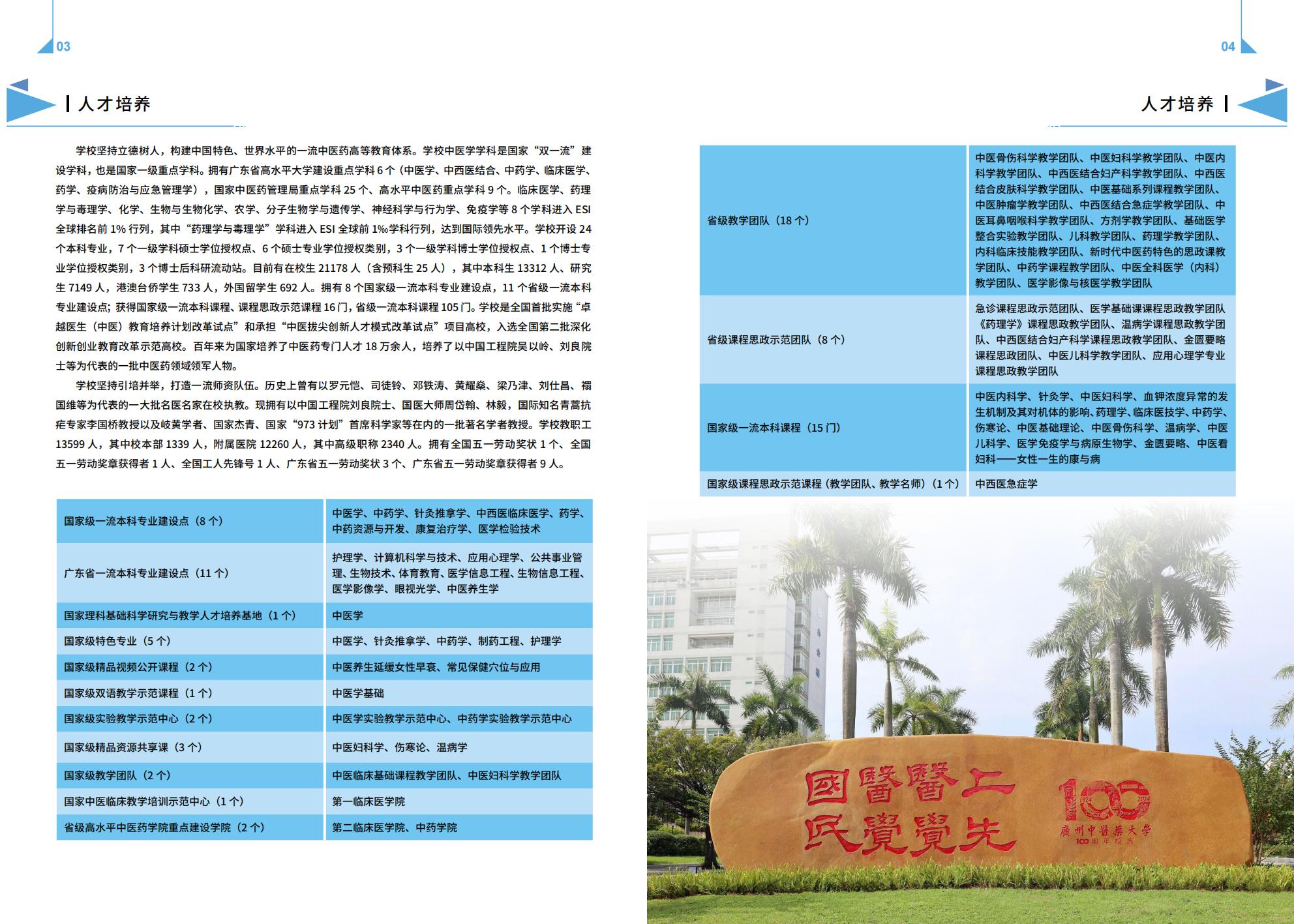 广州中医药大学－2025年招生简章（2025年报考指南）