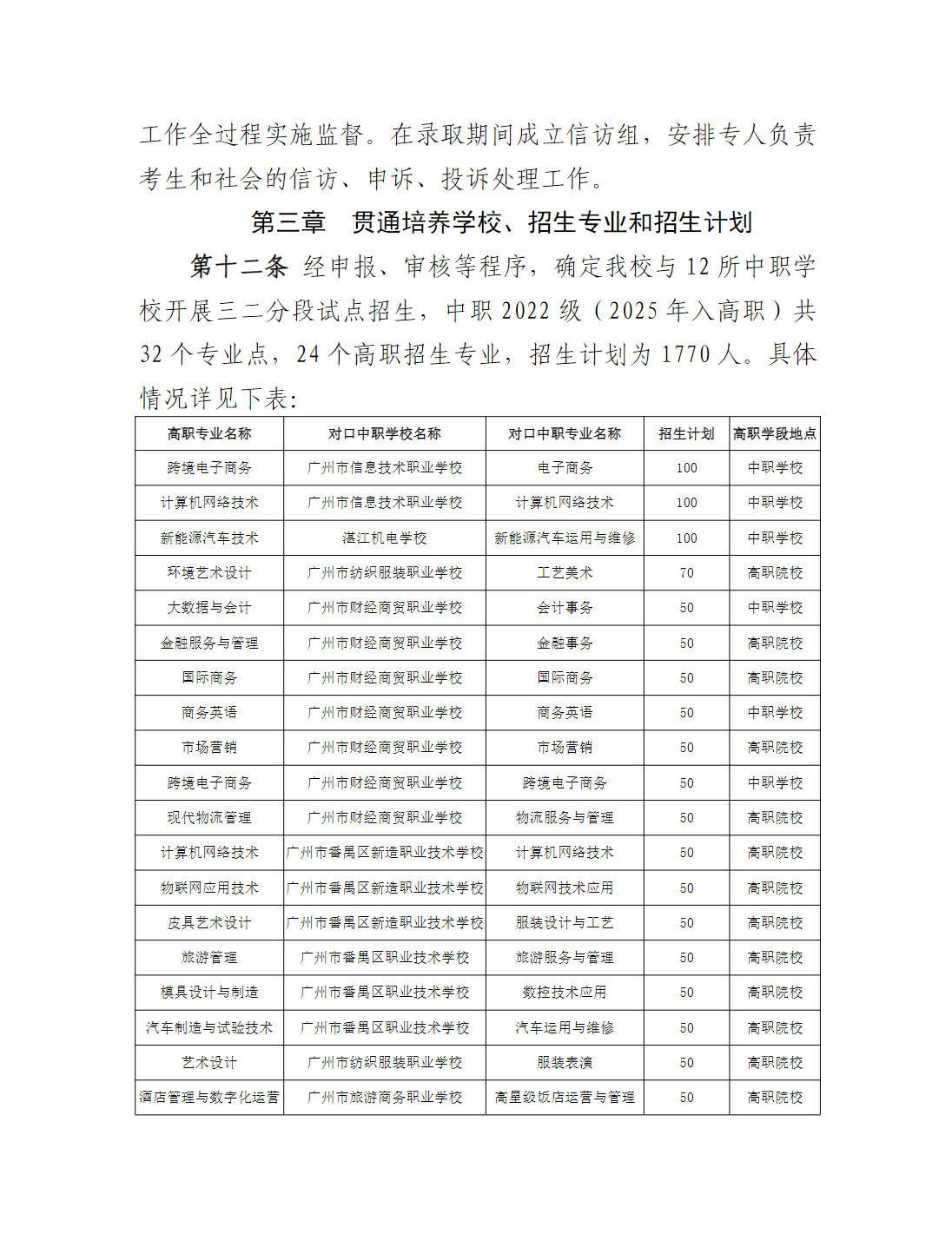 广州番禺职业技术学院2025年职业院校中高职贯通培养三二分段试点工作招生章程