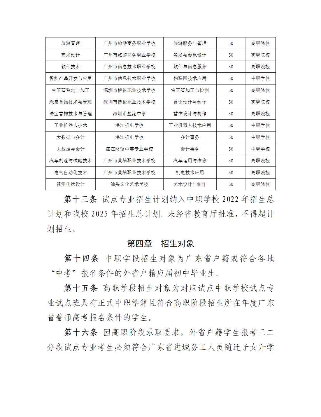 广州番禺职业技术学院2025年职业院校中高职贯通培养三二分段试点工作招生章程