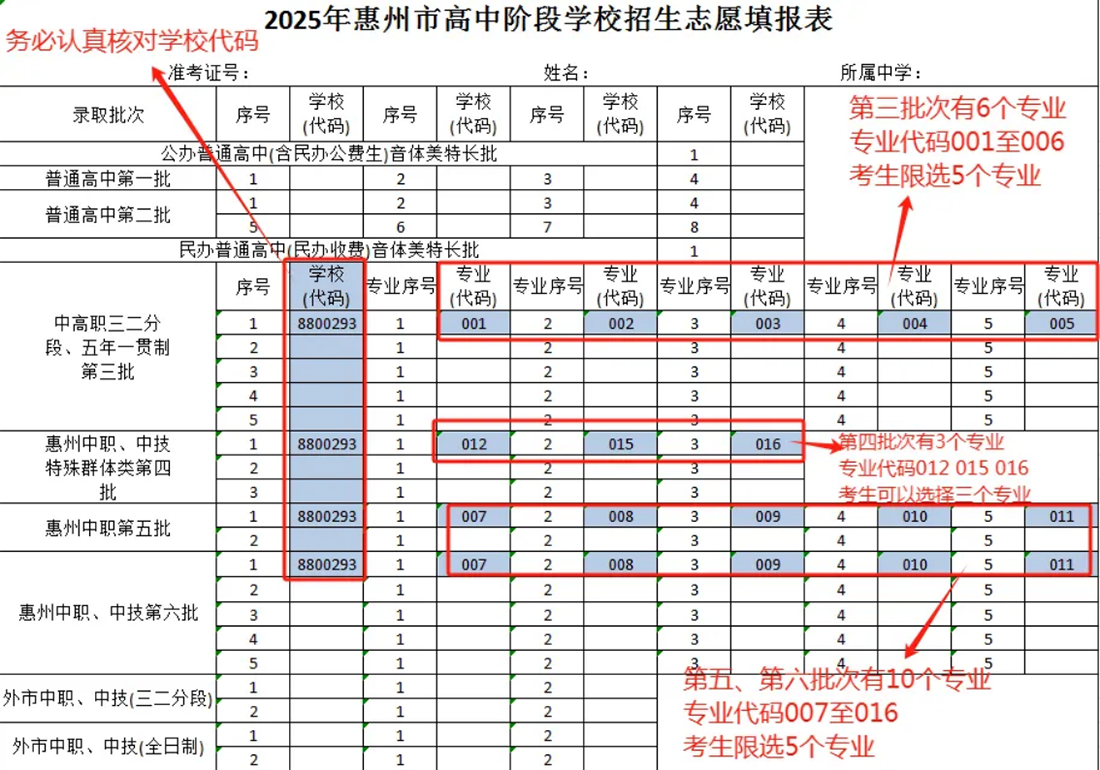 第六批普通全日制招生专业及计划
