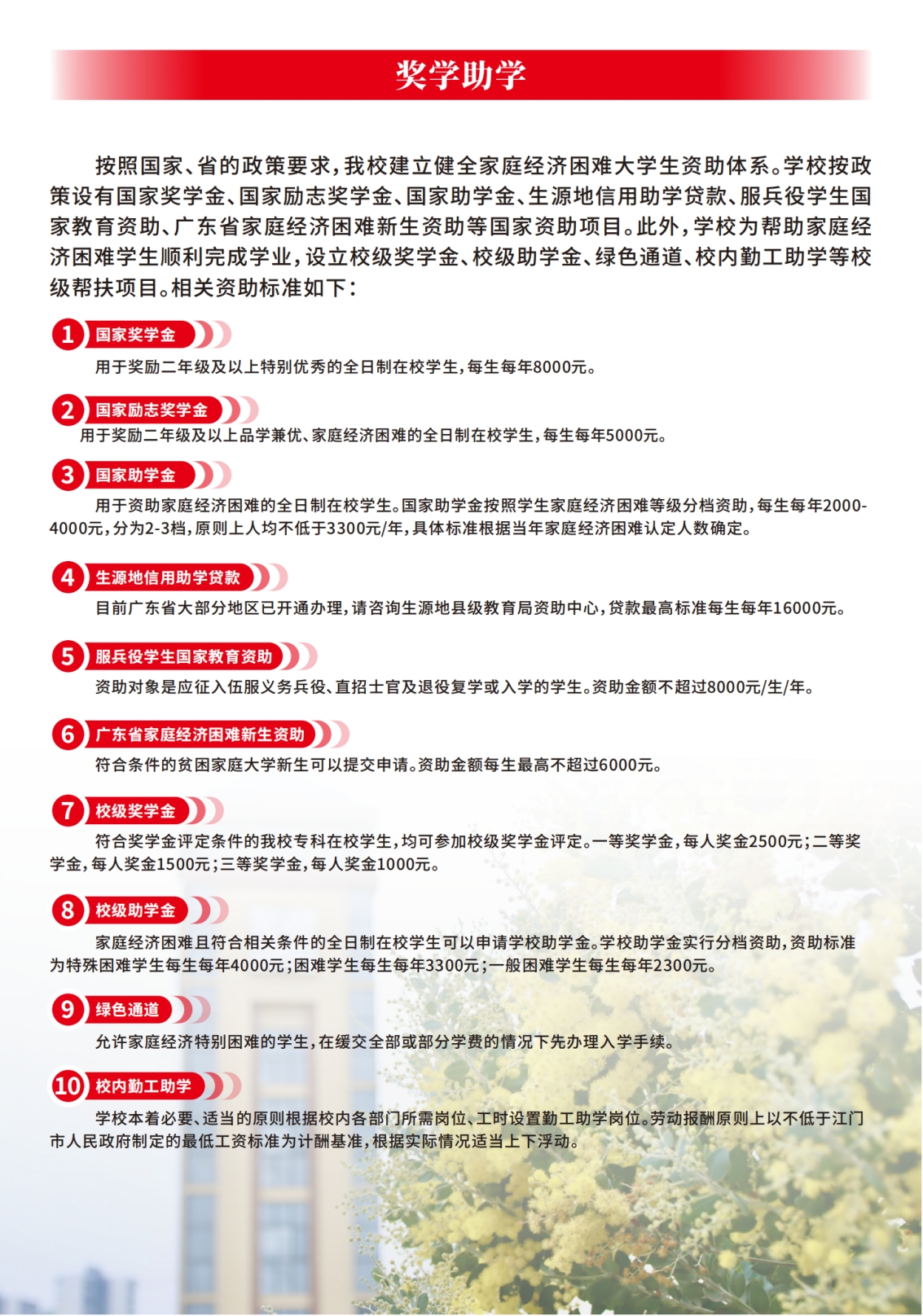 广东江门幼儿师范高等专科学校2024年夏季高考招生简章