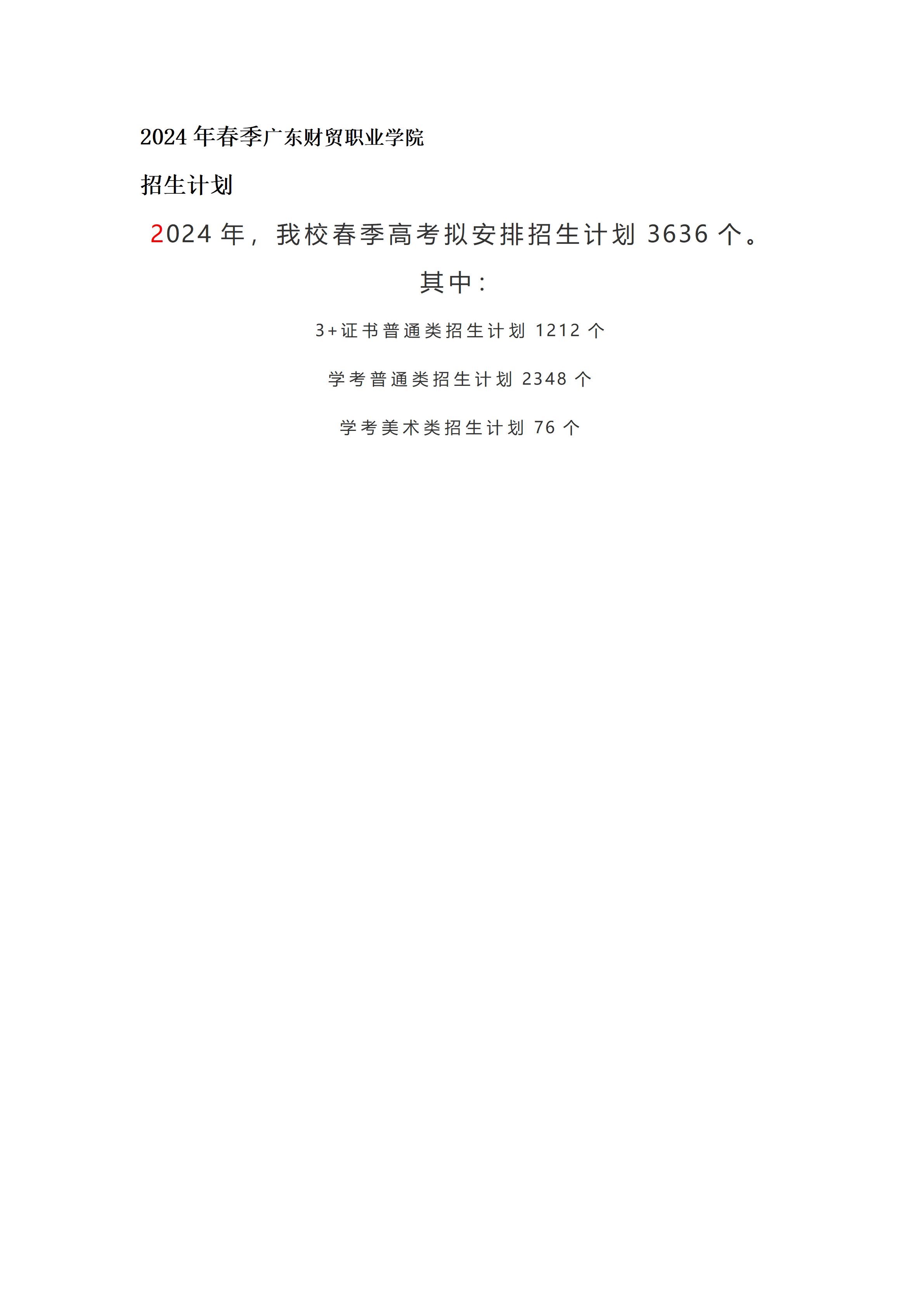 广东财贸职业学院2024年春季高考招生计划