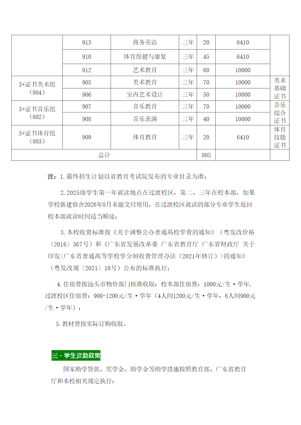 广东汕头幼儿师范高等专科学校2025年春季普通高考招生简章