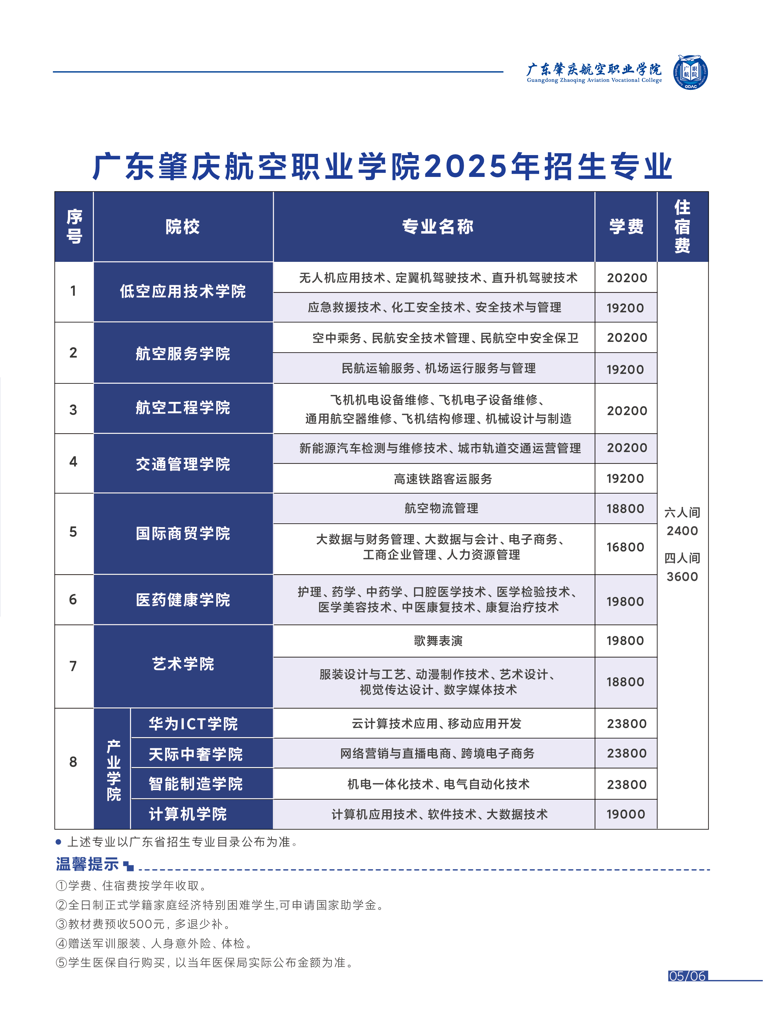 2025年广东肇庆航空职业学院招生简章