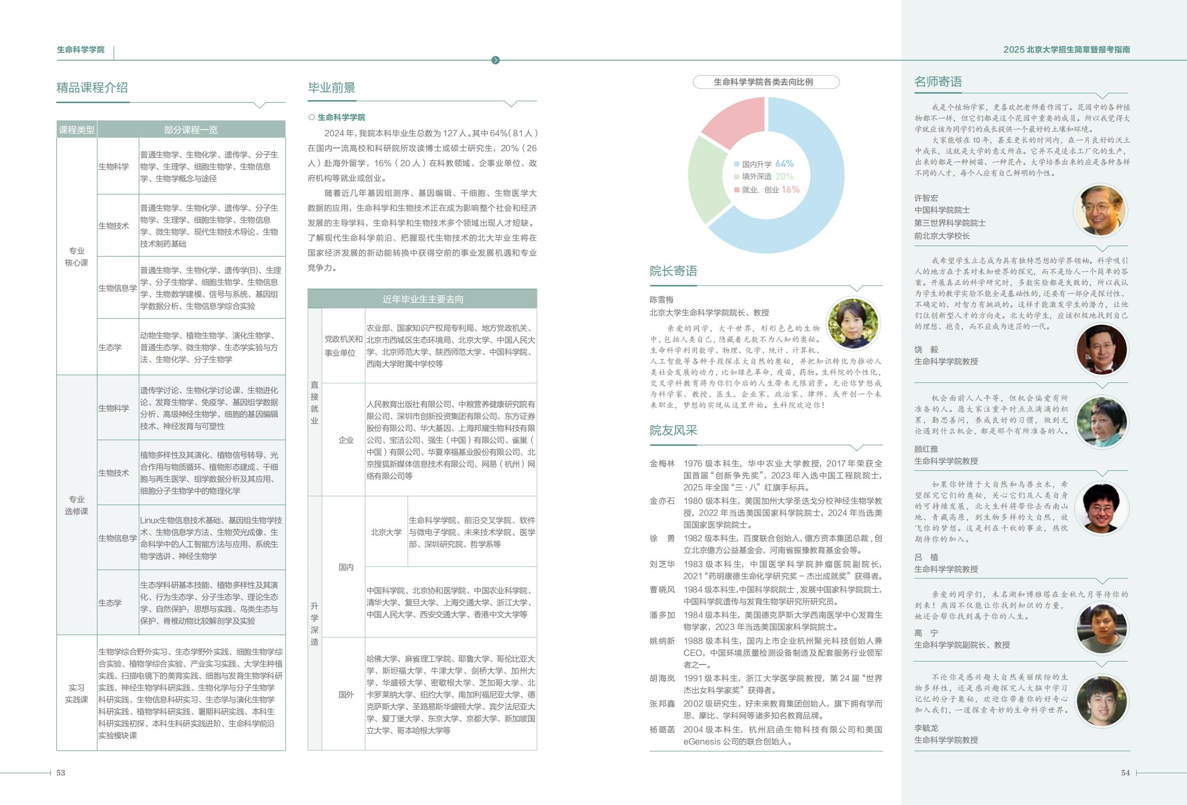 北京大学2025年招生简章暨报考指南