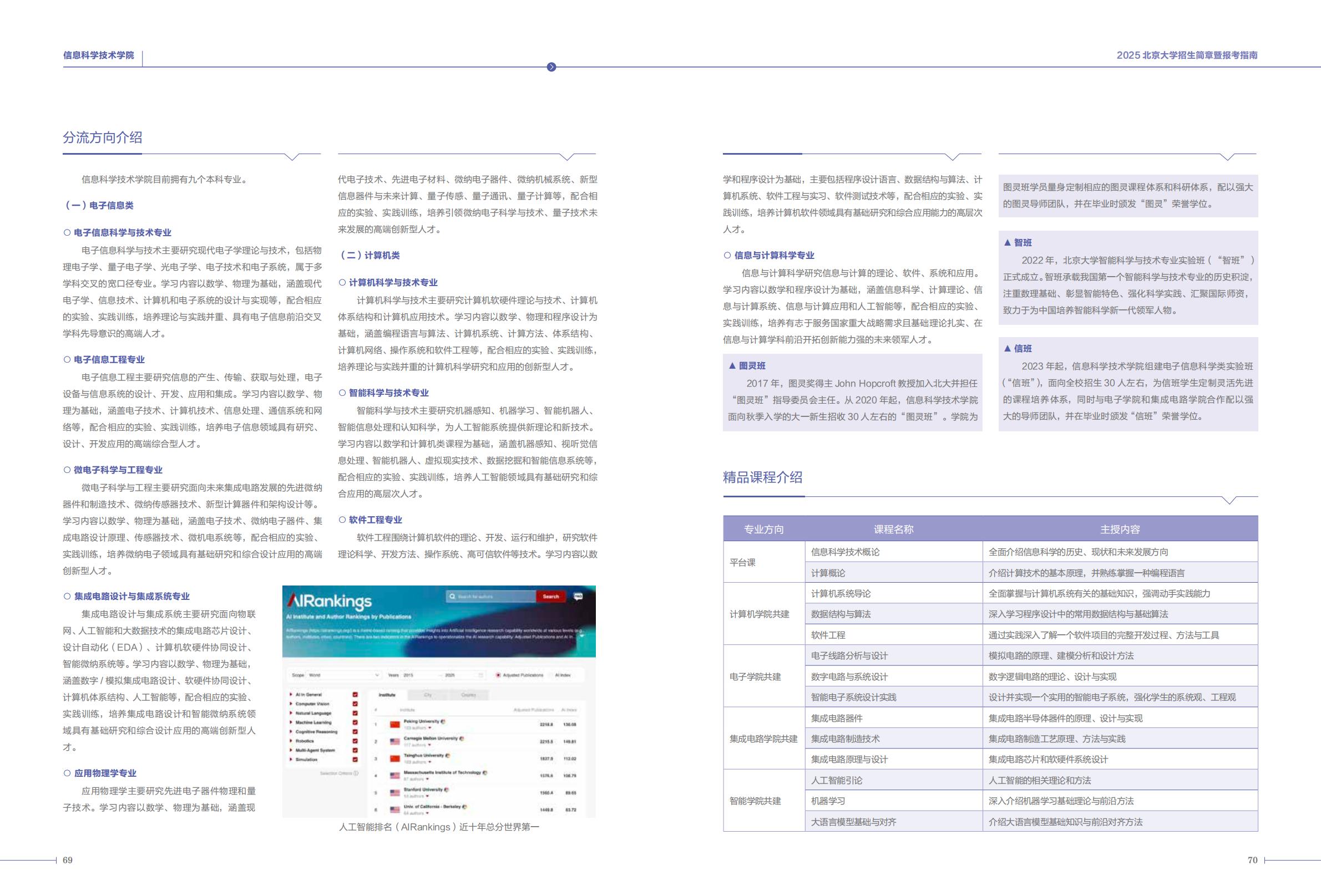 北京大学2025年招生简章暨报考指南