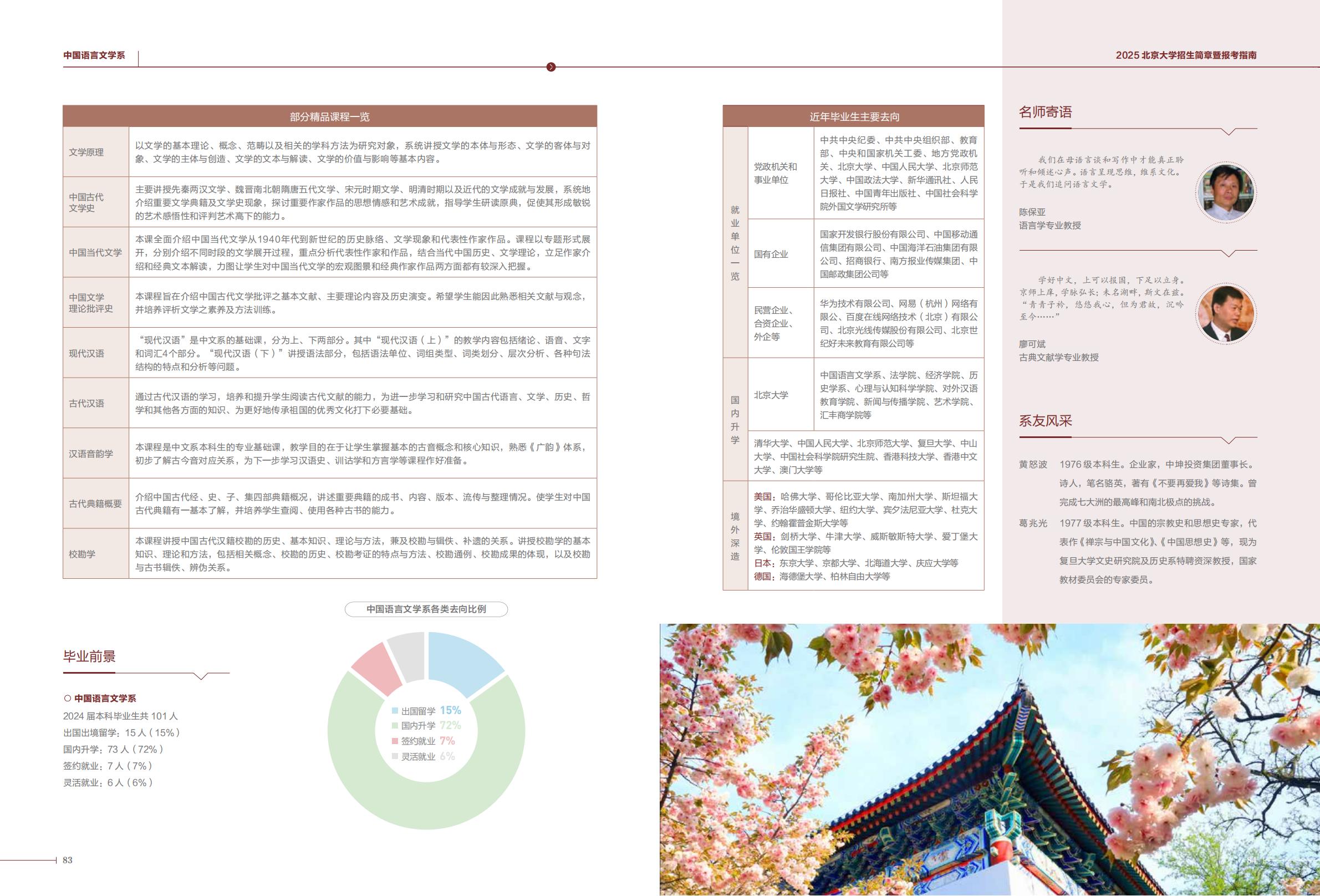 北京大学2025年招生简章暨报考指南