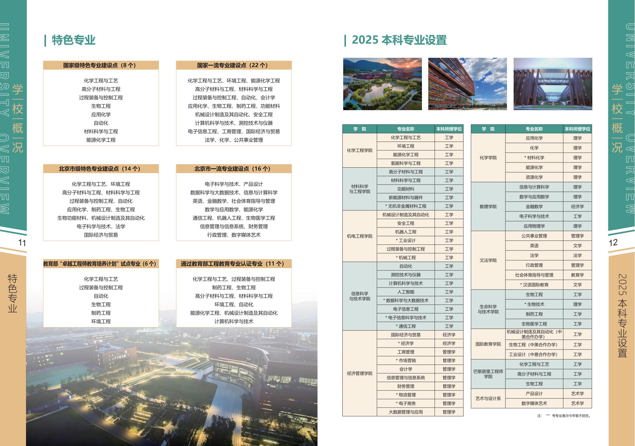 北京化工大学2025年报考指南