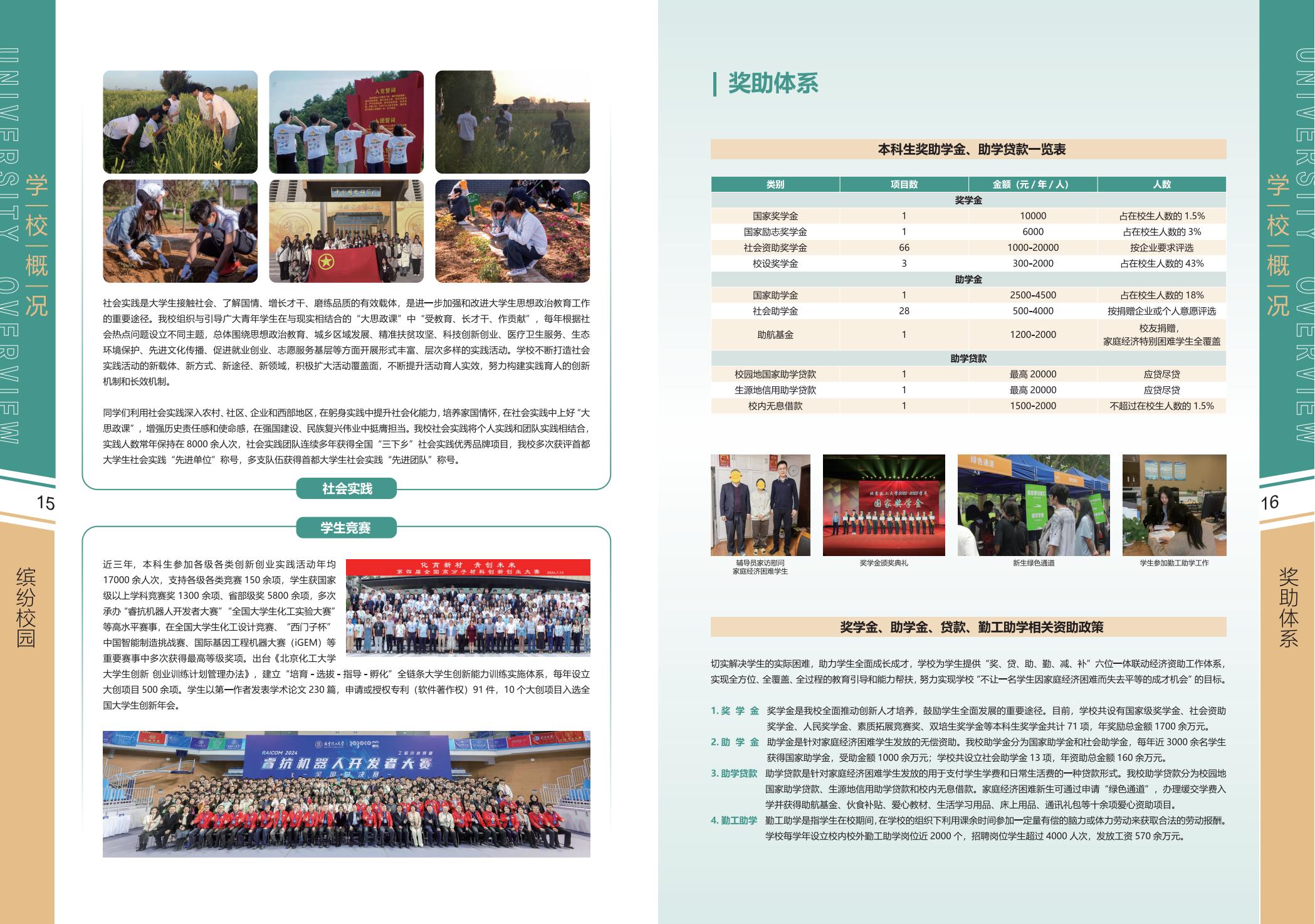 北京化工大学2025年报考指南