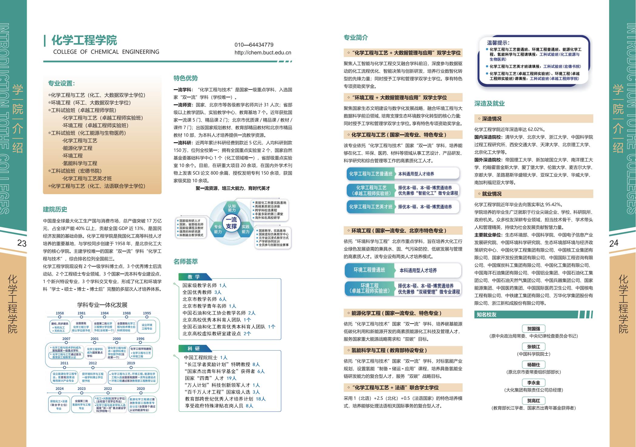 北京化工大学2025年报考指南
