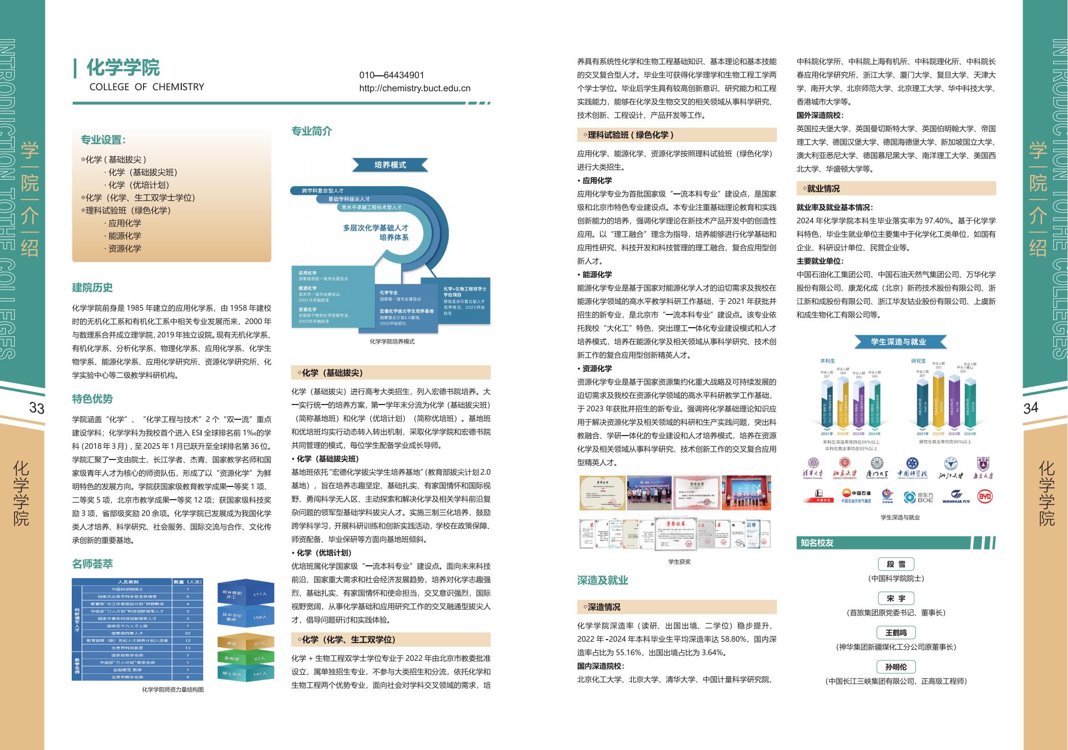 北京化工大学2025年报考指南