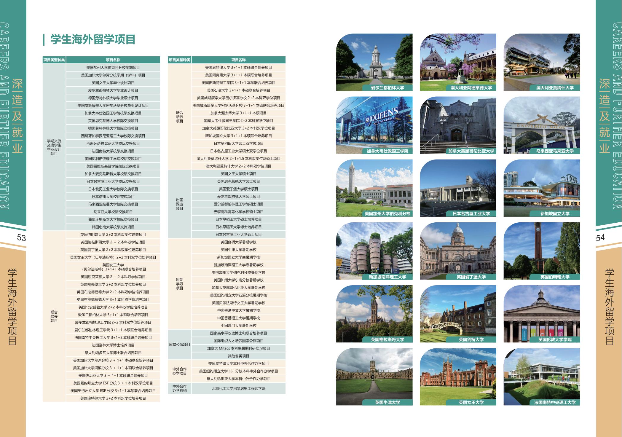 北京化工大学2025年报考指南