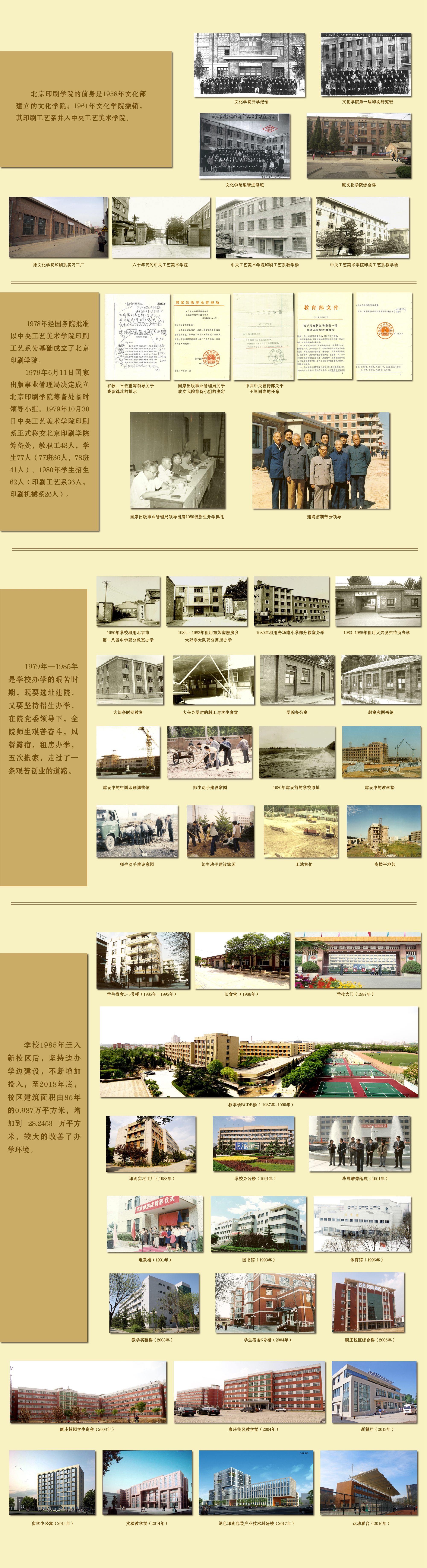 大學校志，历史沿革（概）校史