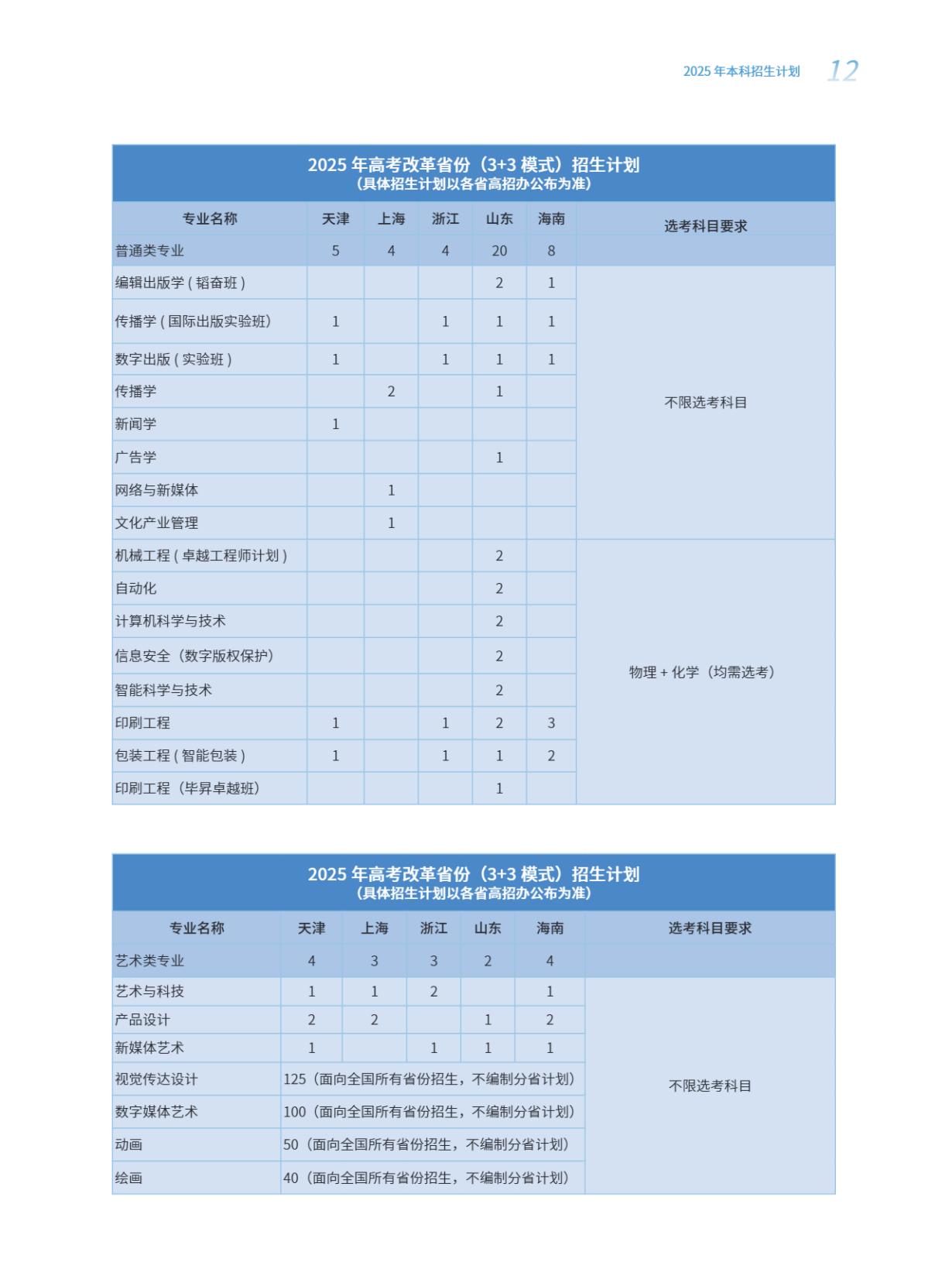 北京印刷学院2025年本科招生指南
