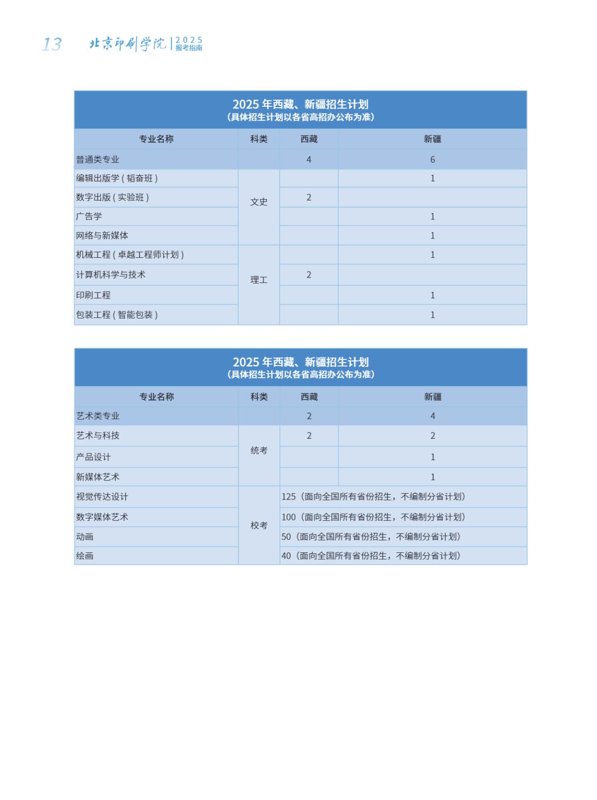 北京印刷学院2025年本科招生指南