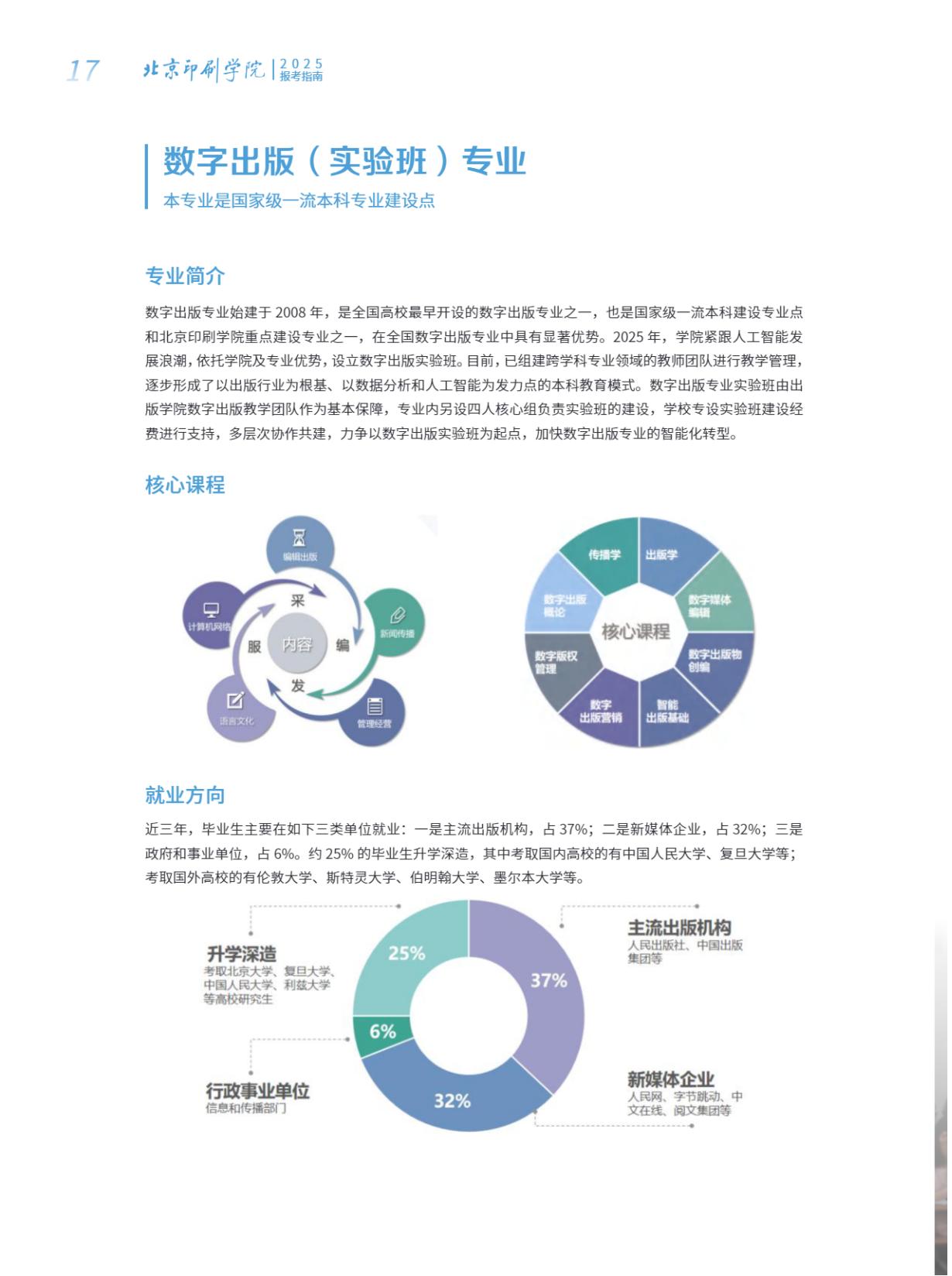北京印刷学院2025年本科招生指南