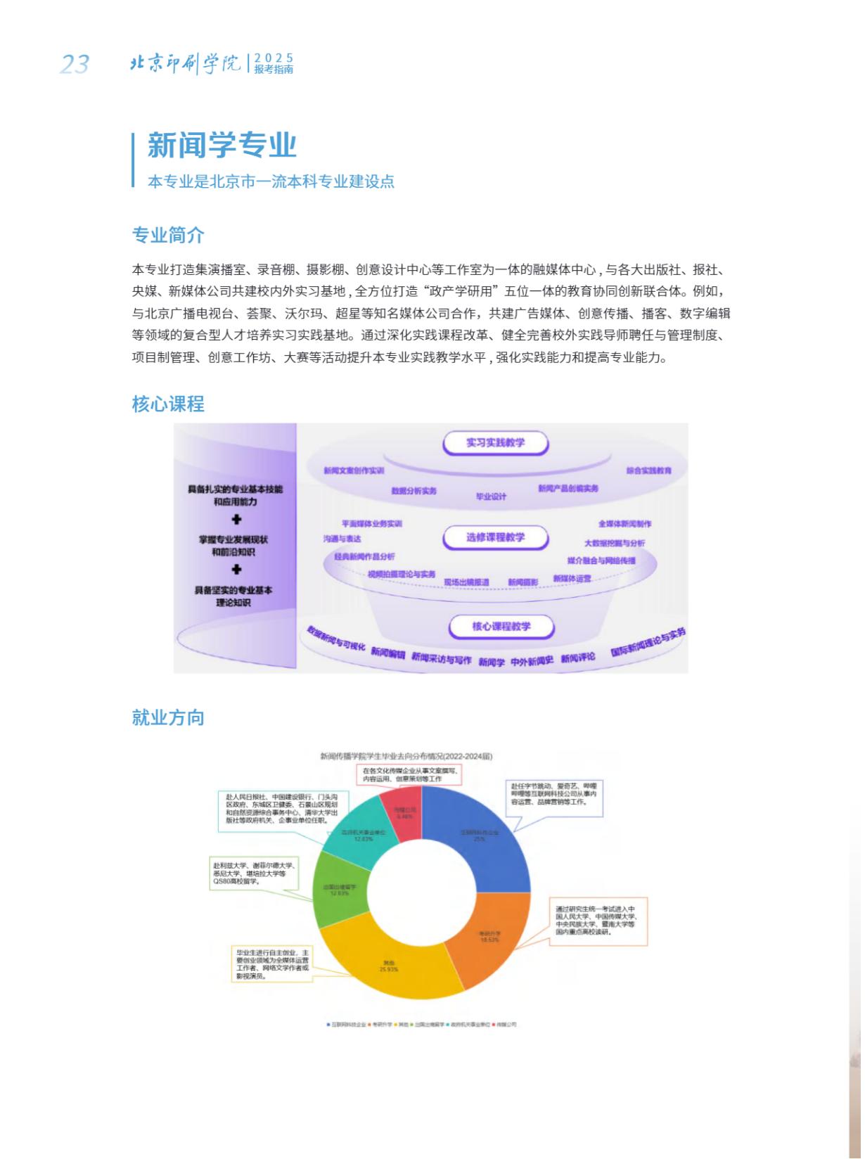 北京印刷学院2025年本科招生指南