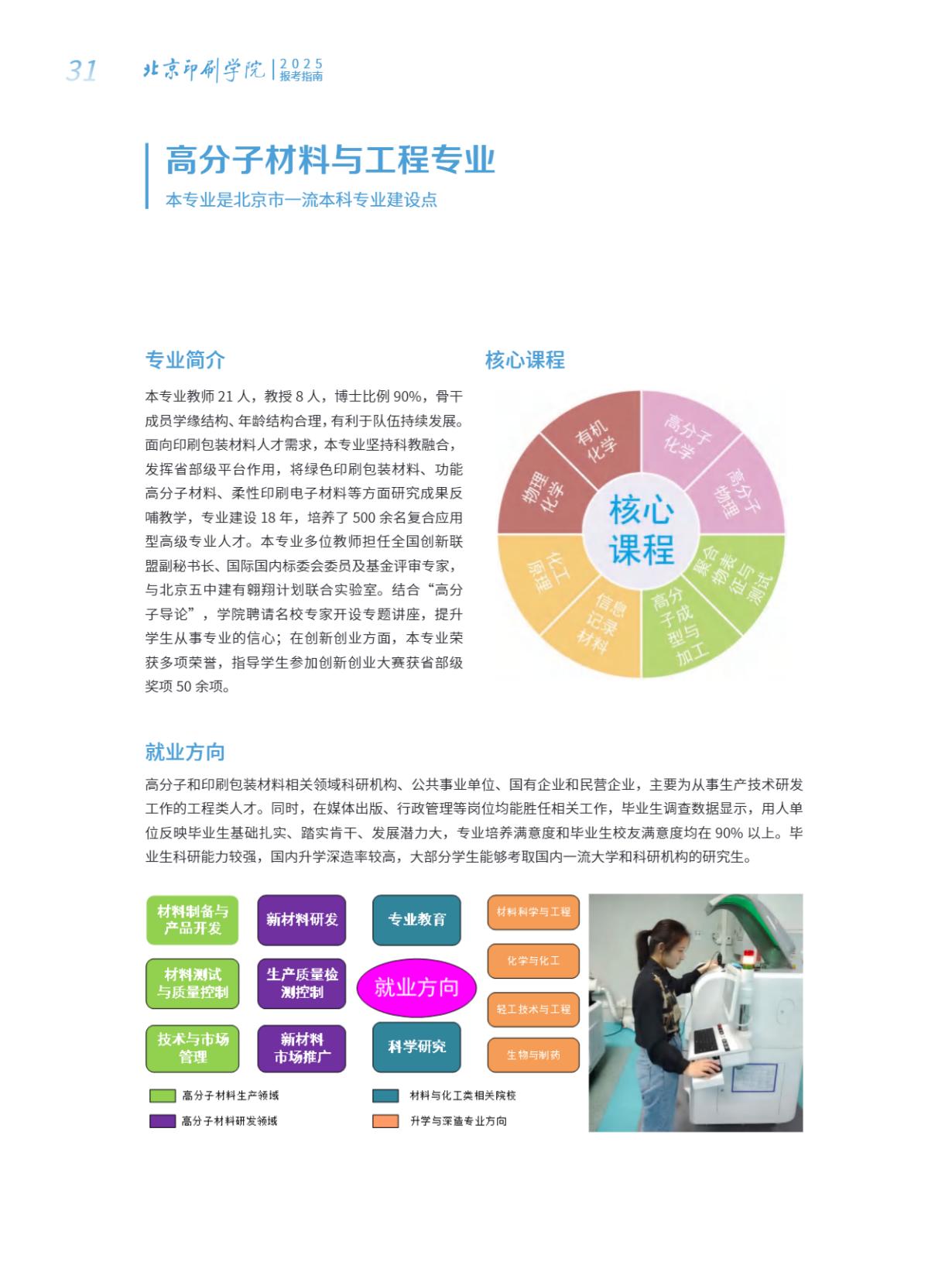 北京印刷学院2025年本科招生指南
