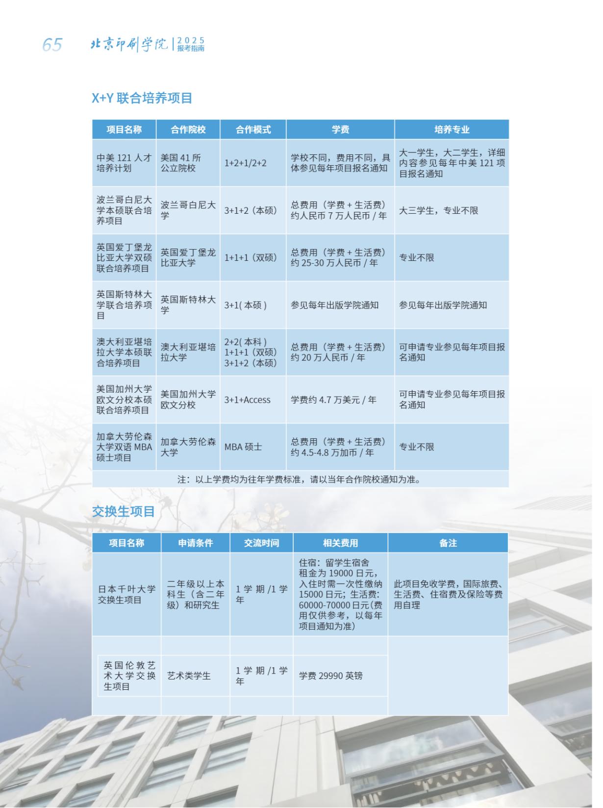 北京印刷学院2025年本科招生指南